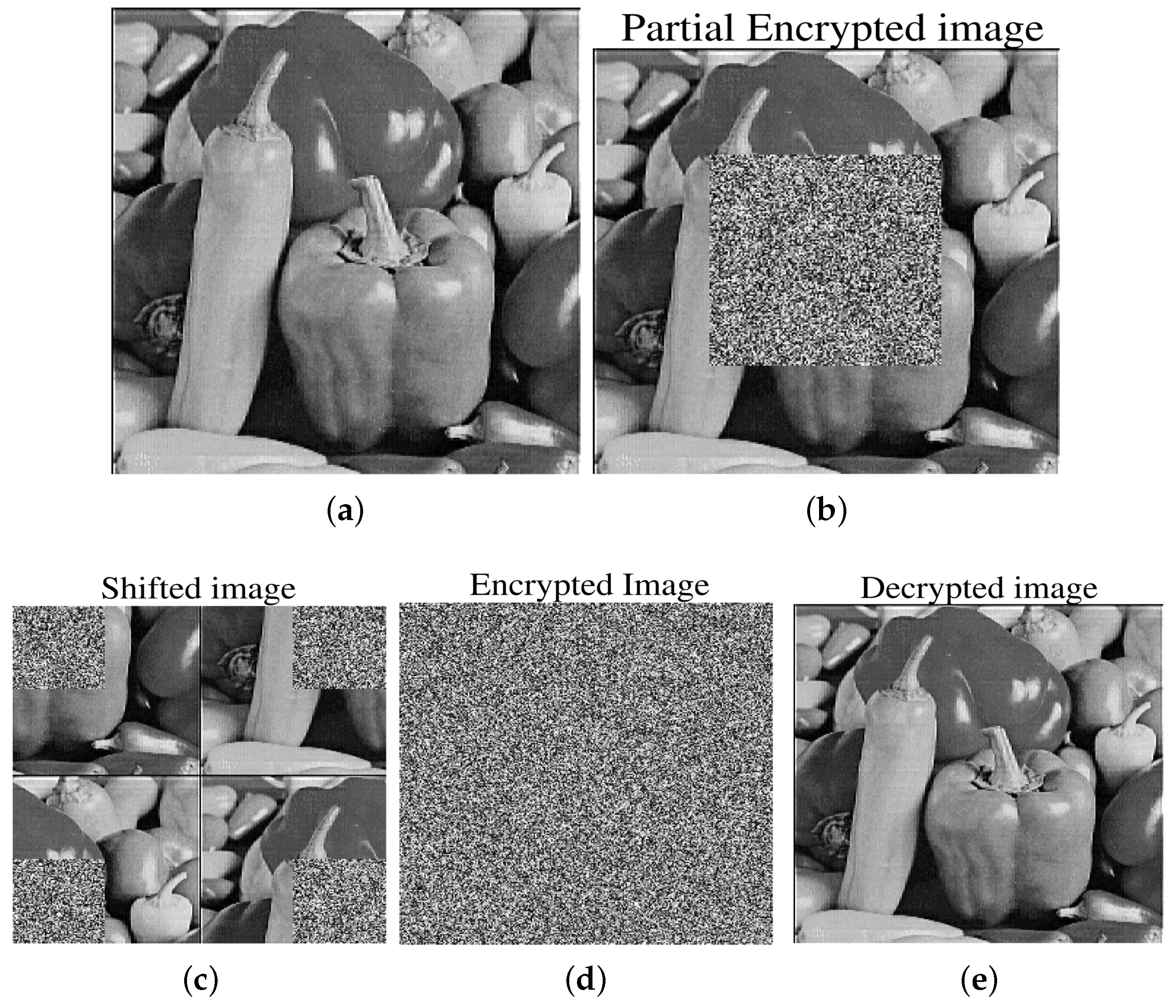 Applsci 13 06556 g009