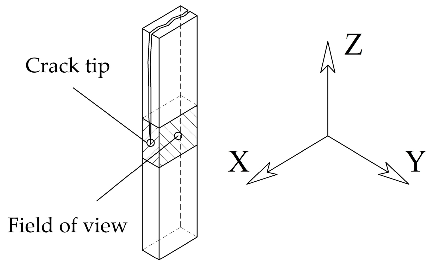 Applsci 13 06557 g003