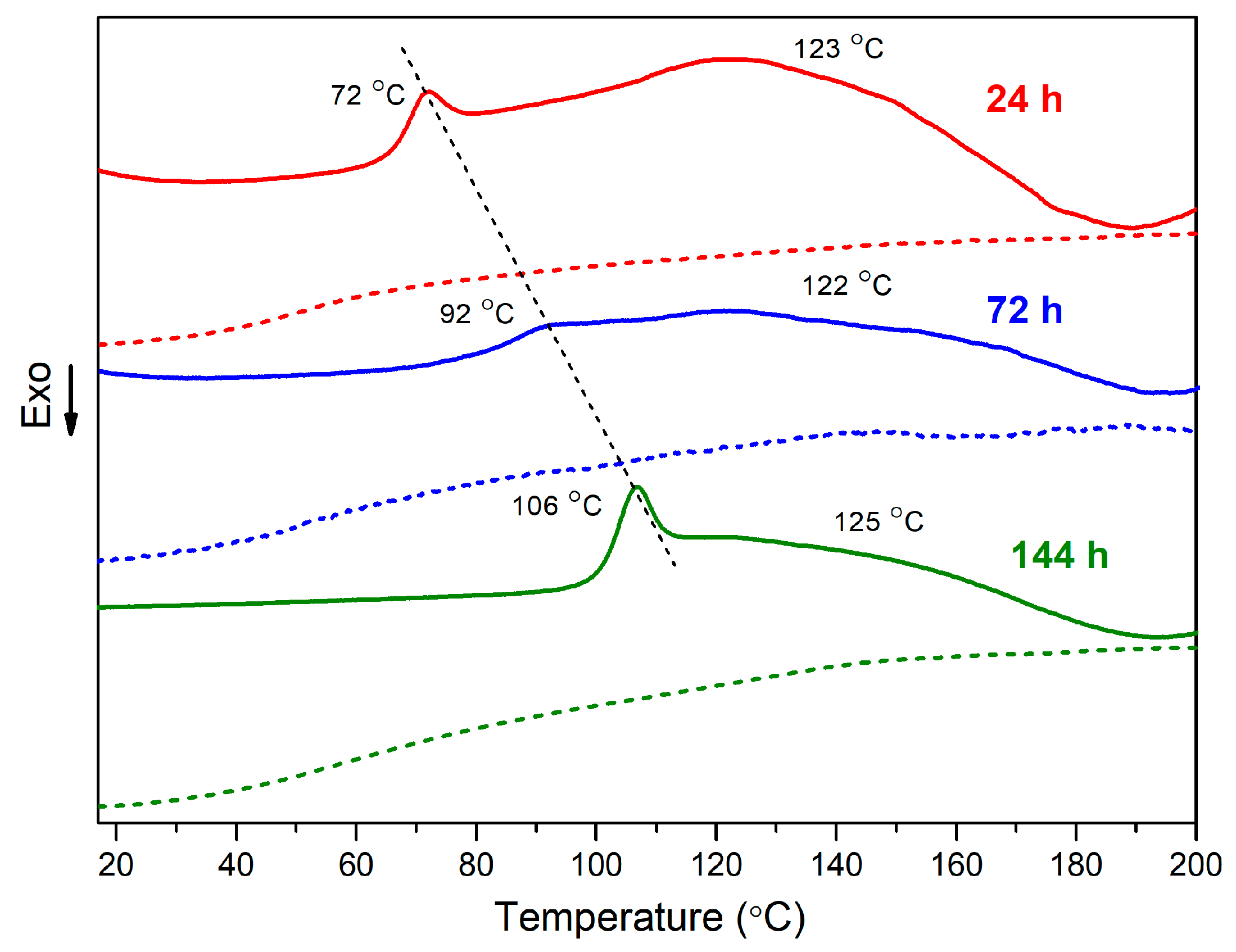 Applsci 13 06557 g005