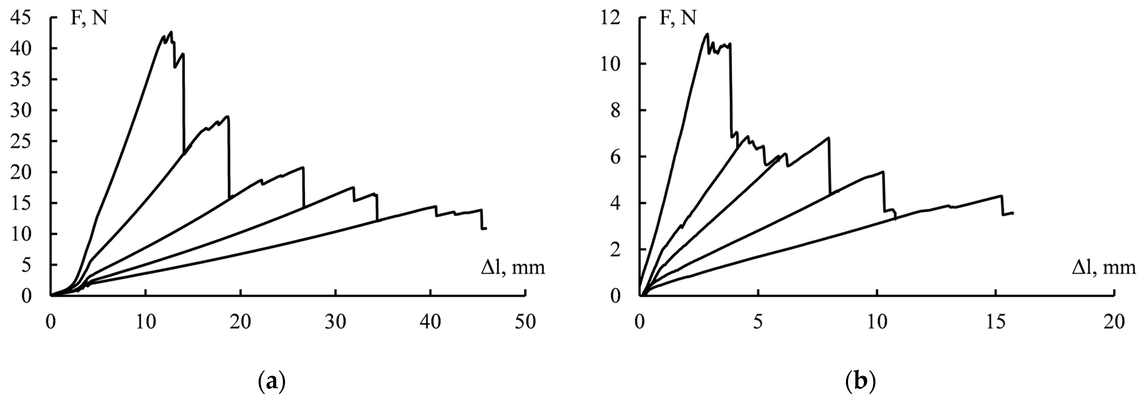 Applsci 13 06557 g010