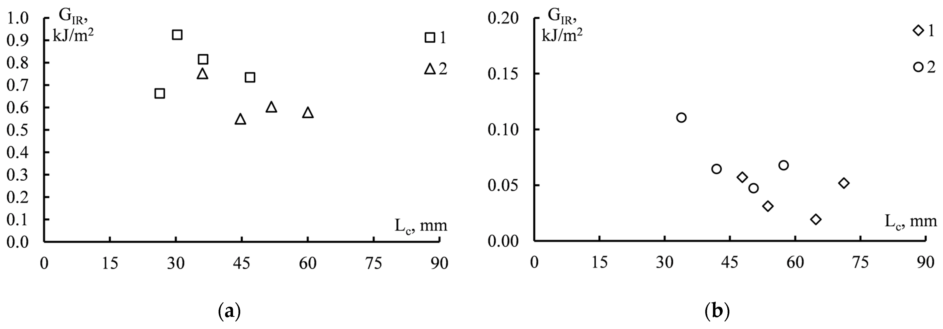 Applsci 13 06557 g011