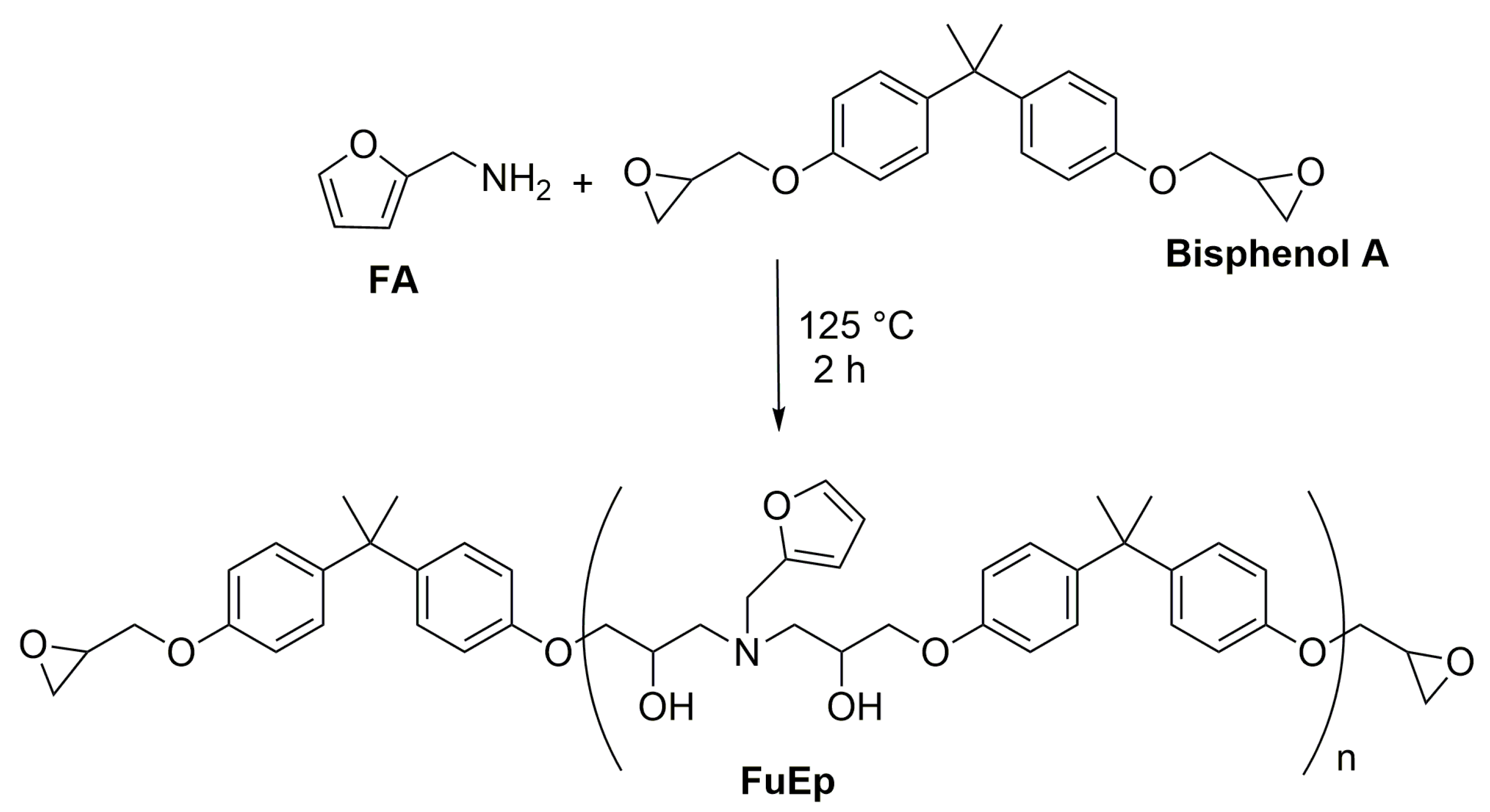 Applsci 13 06557 sch001