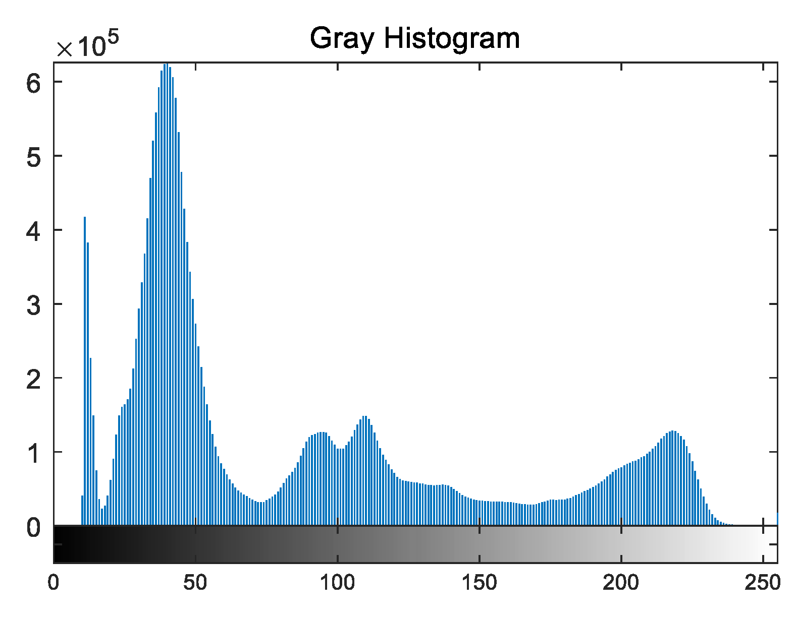 Applsci 13 06560 g006