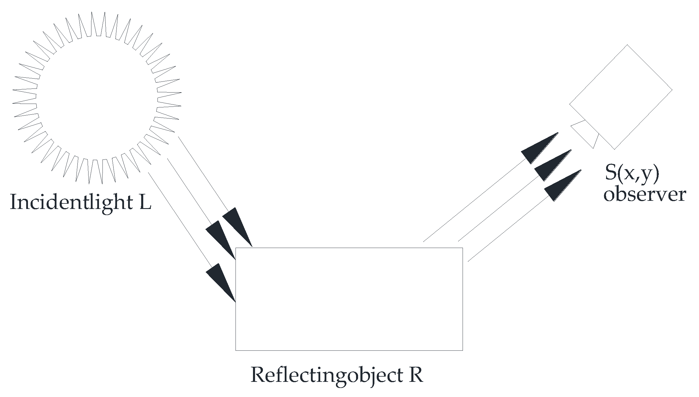 Applsci 13 06560 g010