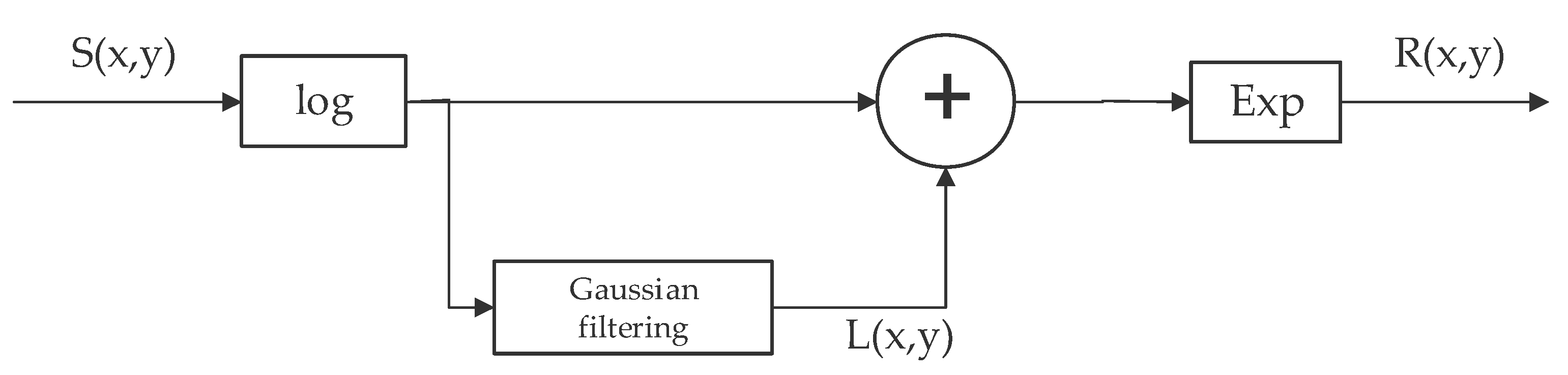 Applsci 13 06560 g011