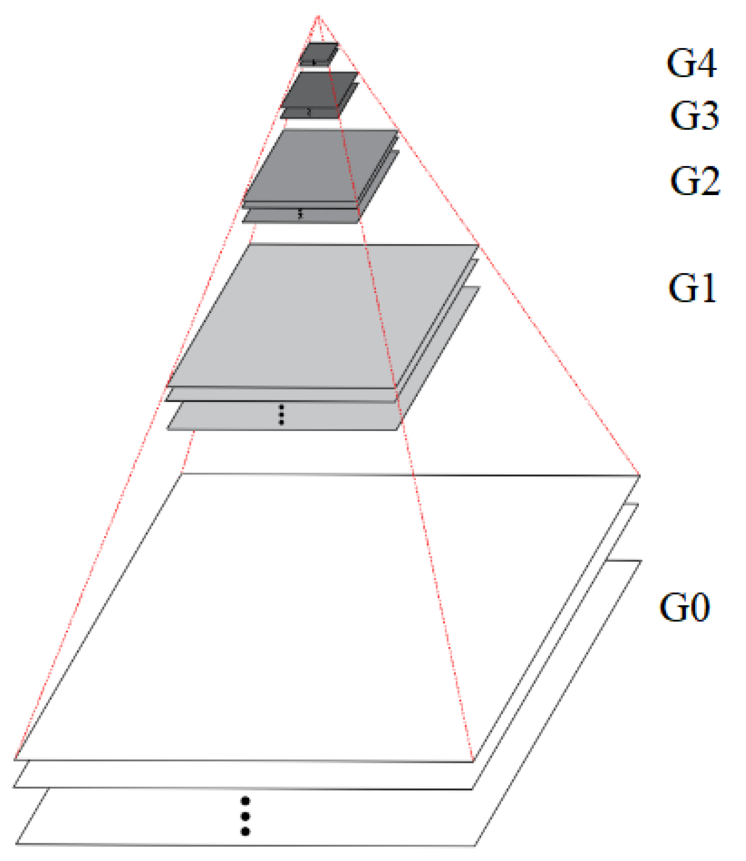 Applsci 13 06560 g019