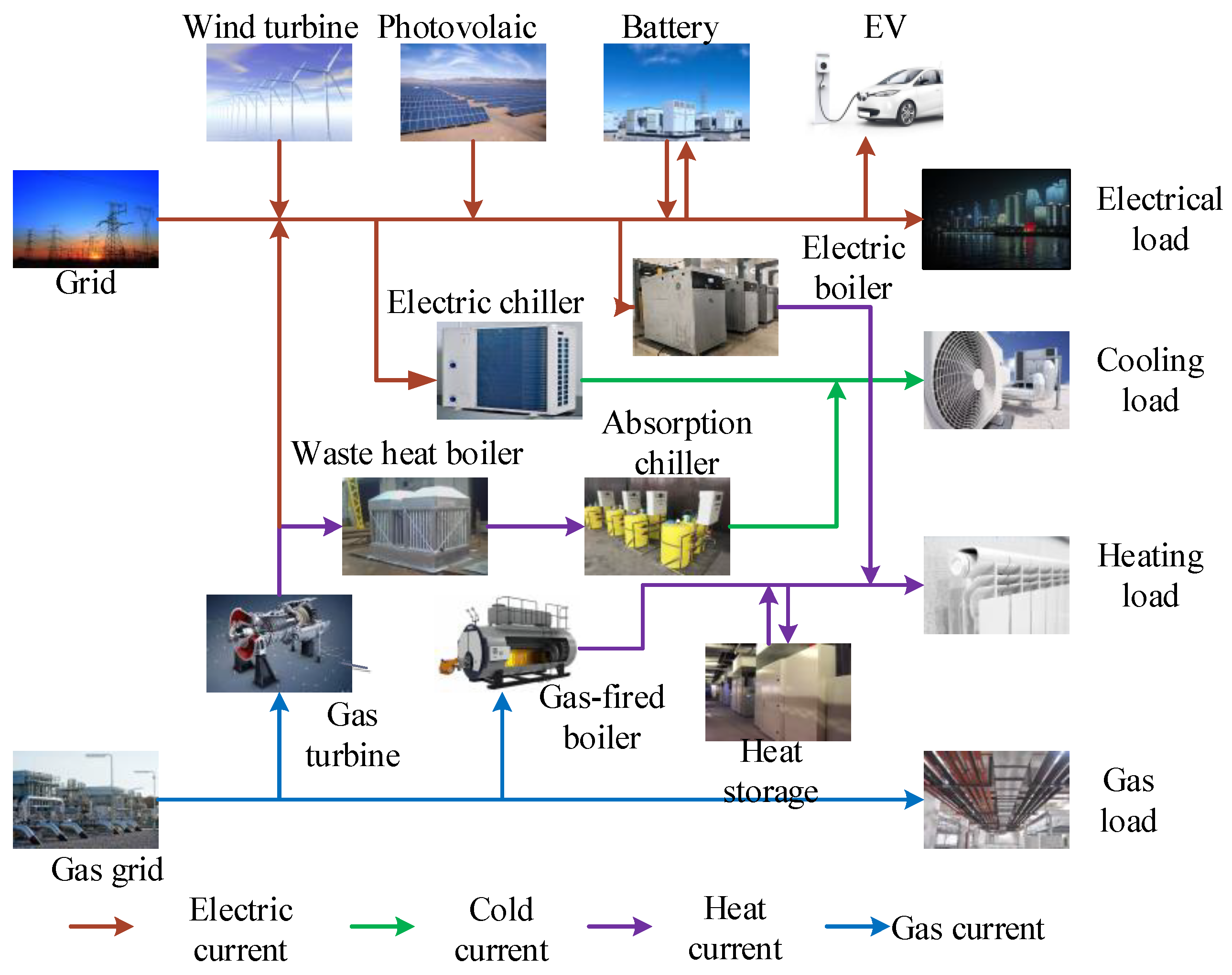 Applsci 13 06561 g001