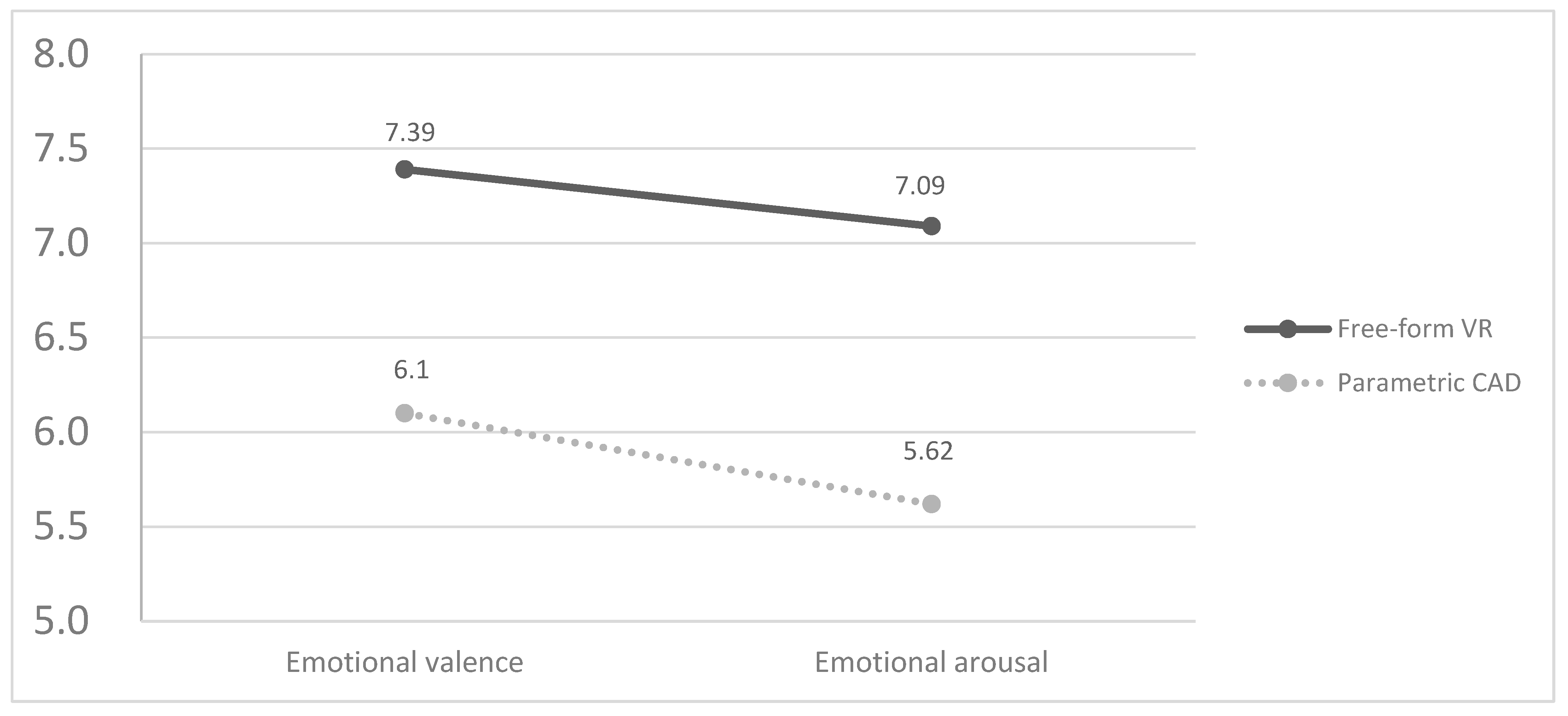 Applsci 13 06568 g004 Applsci 13 06568 g004