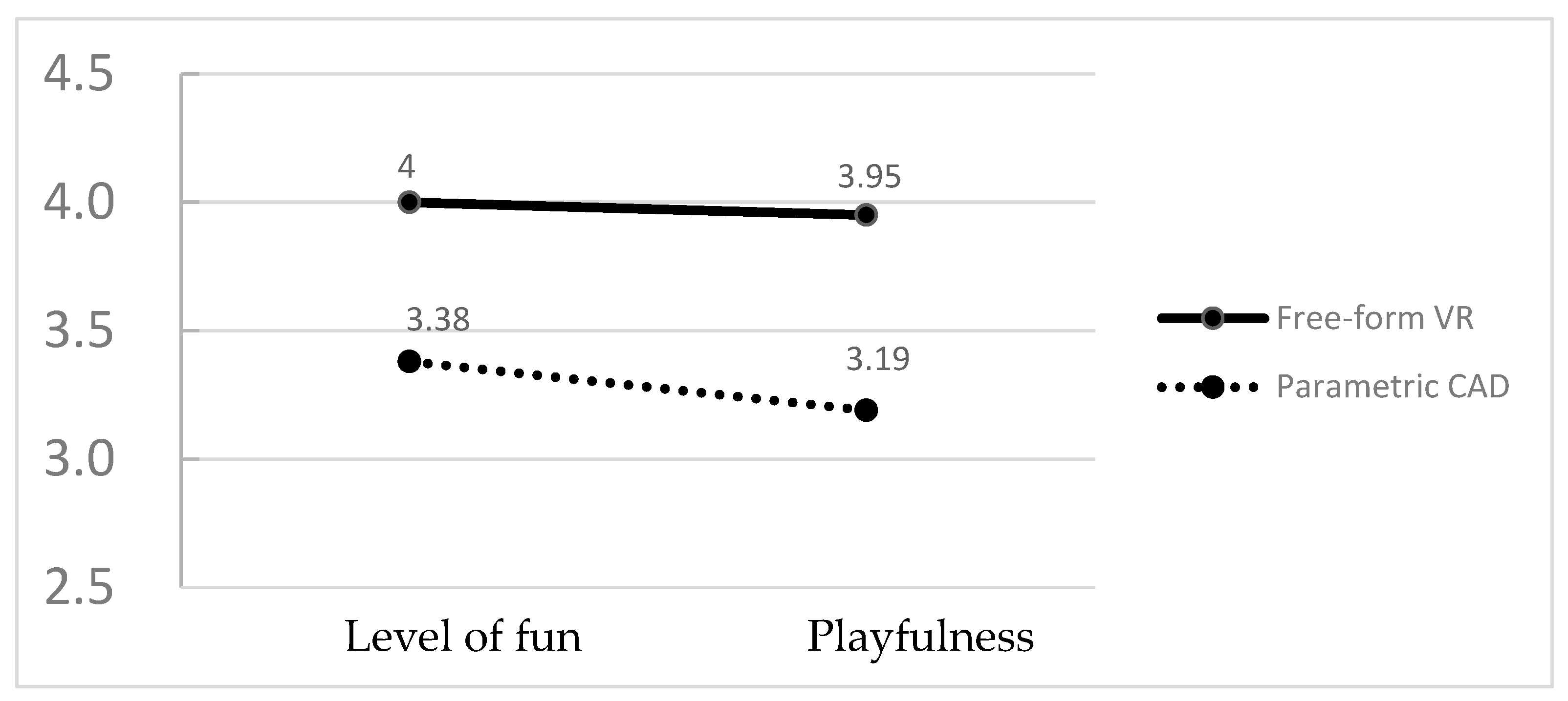 Applsci 13 06568 g005 Applsci 13 06568 g005