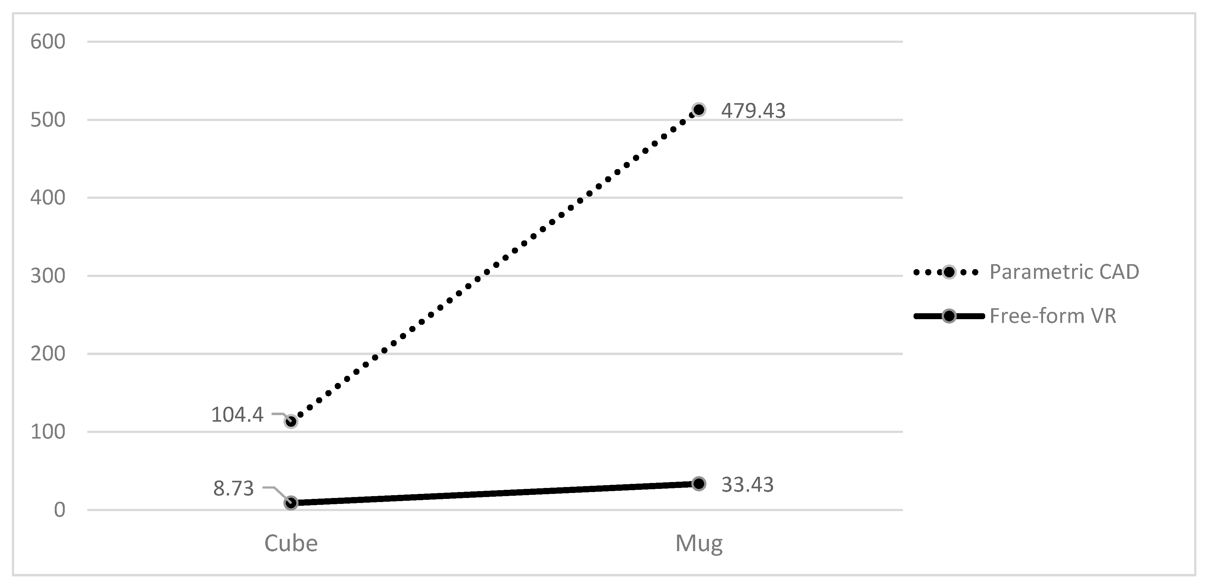 Applsci 13 06568 g006 Applsci 13 06568 g006