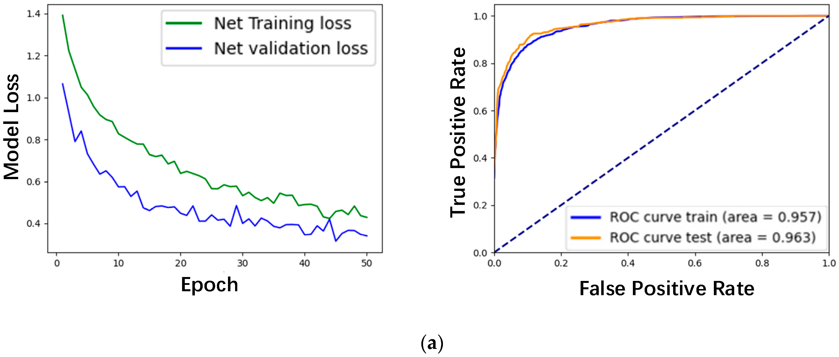 Applsci 13 06569 g005a Applsci 13 06569 g005a