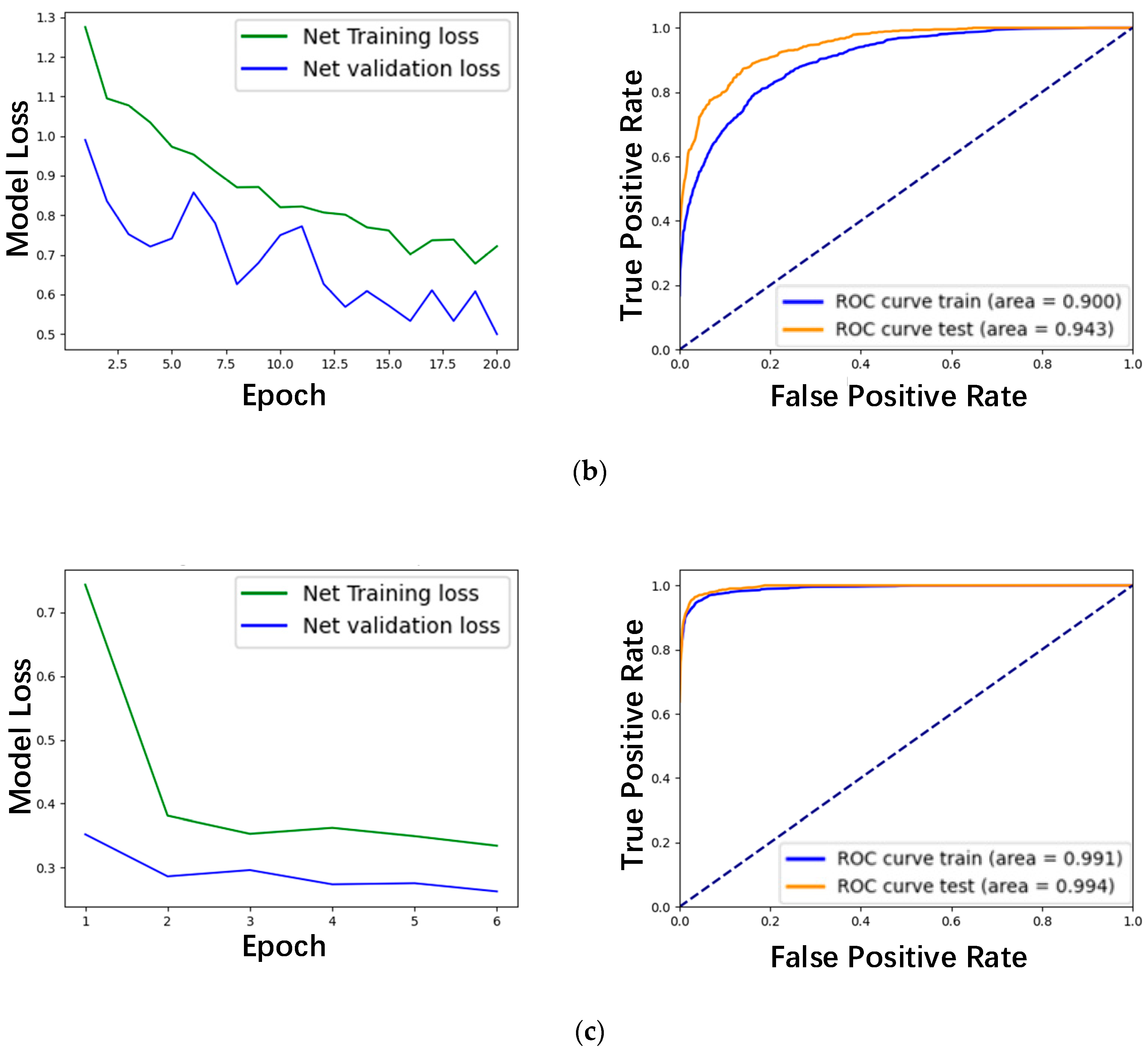 Applsci 13 06569 g005b Applsci 13 06569 g005b