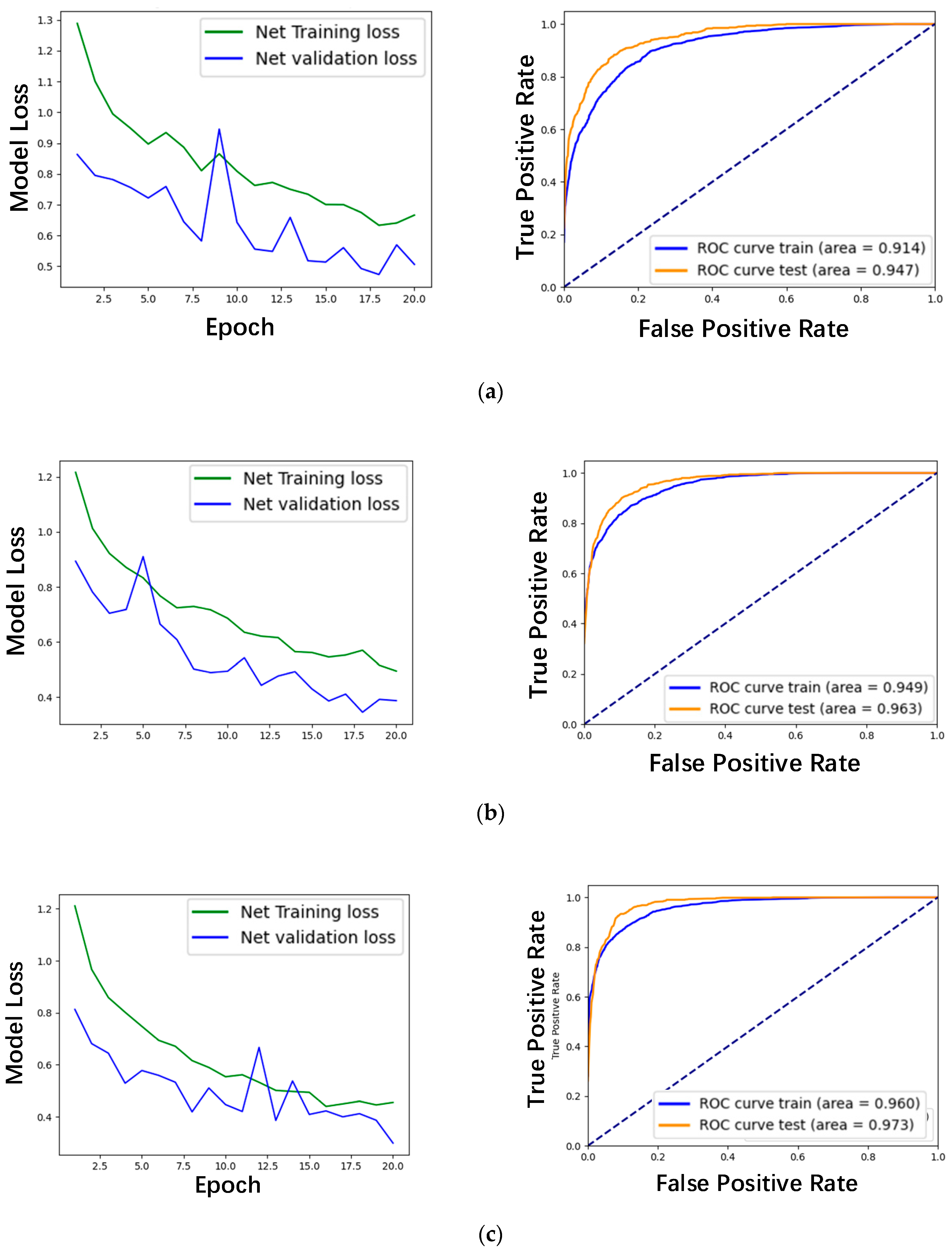 Applsci 13 06569 g006a Applsci 13 06569 g006a