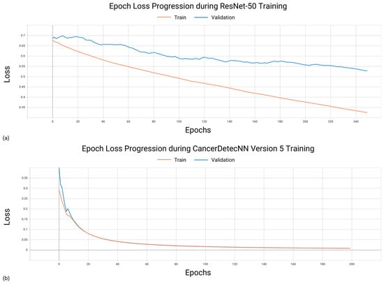 Applsci 13 06571 g0a2