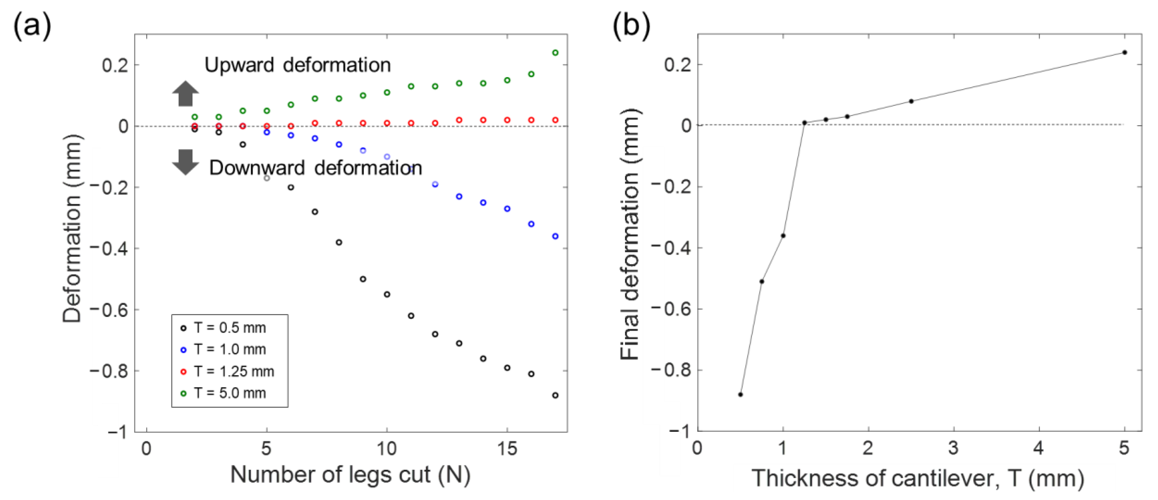 Applsci 13 06572 g002