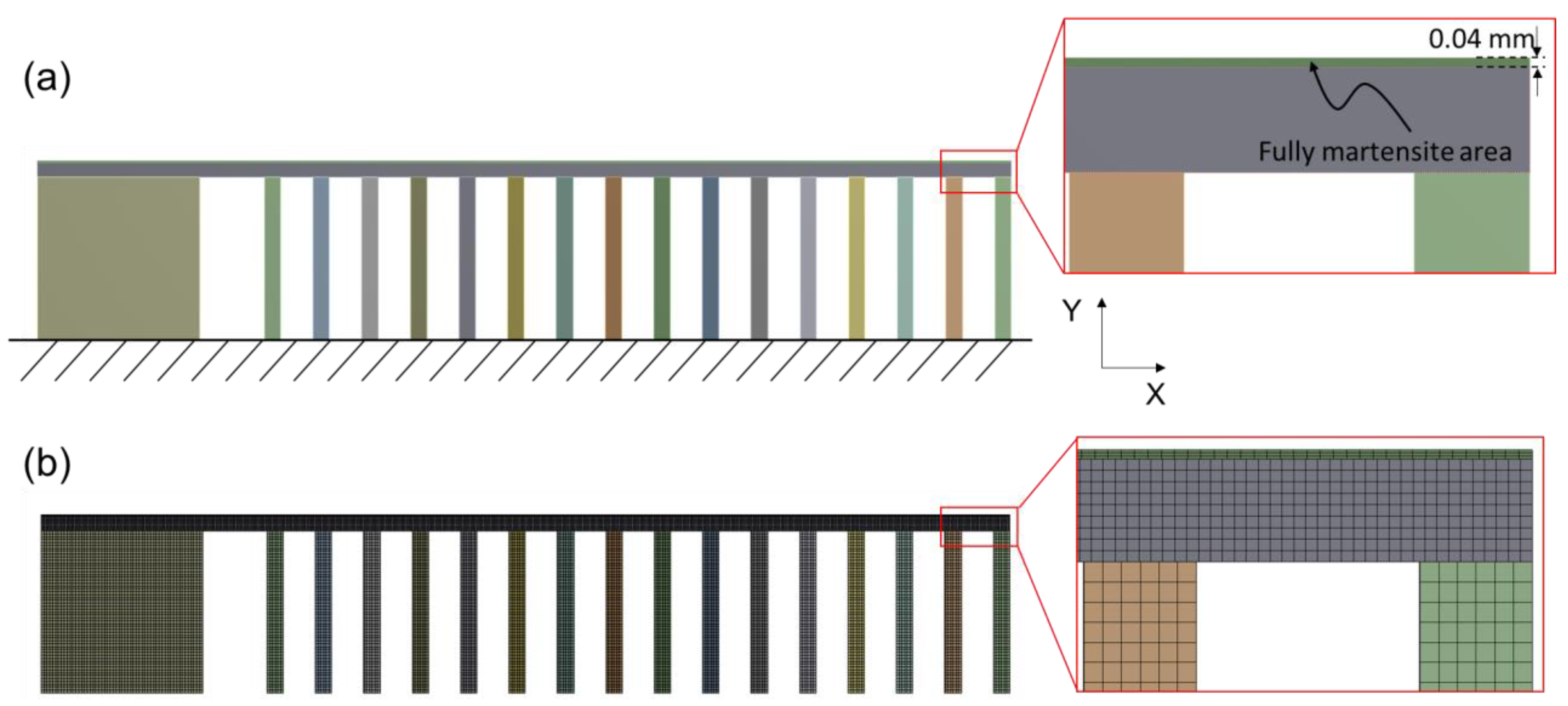 Applsci 13 06572 g003