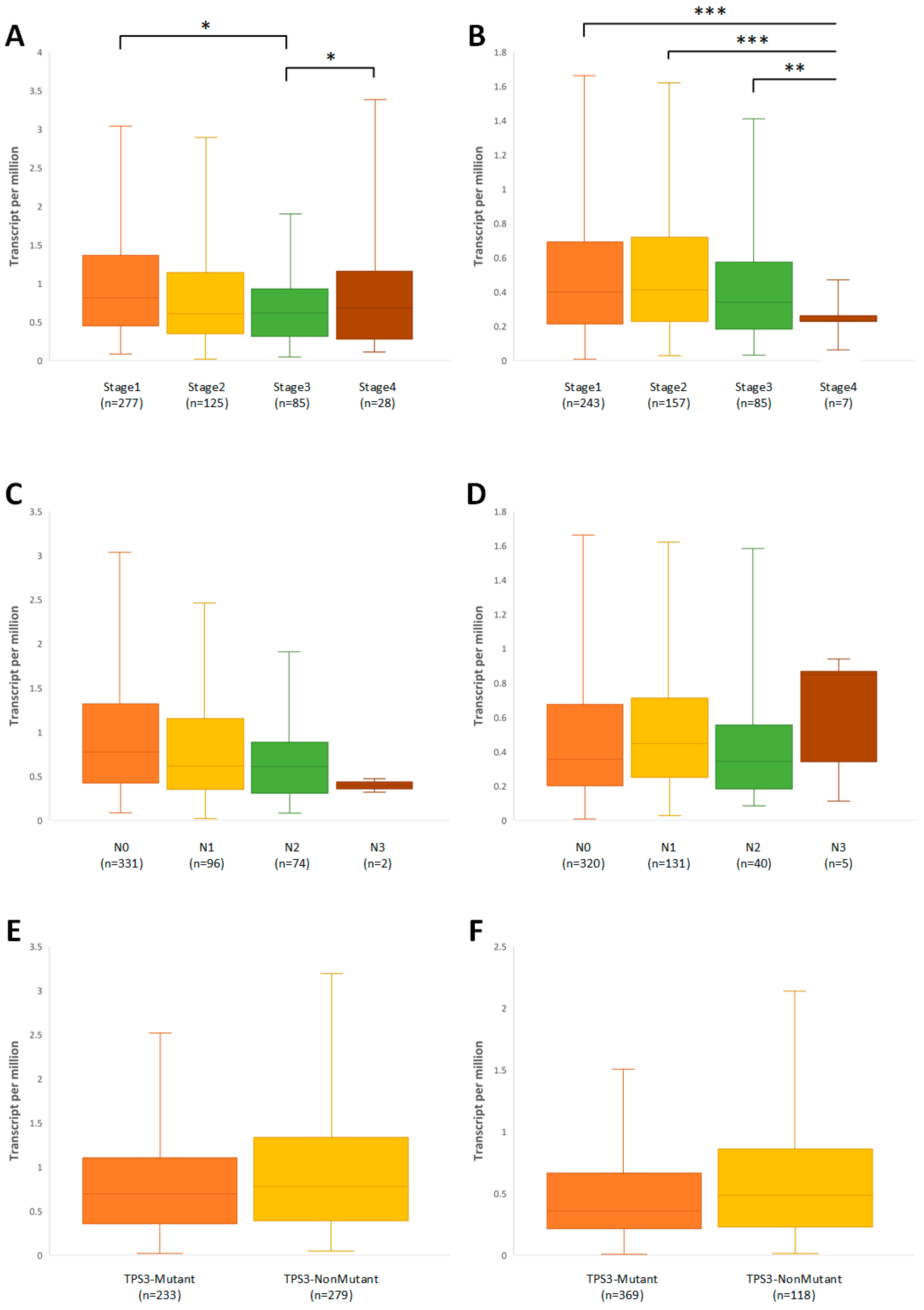 Applsci 13 06576 g006