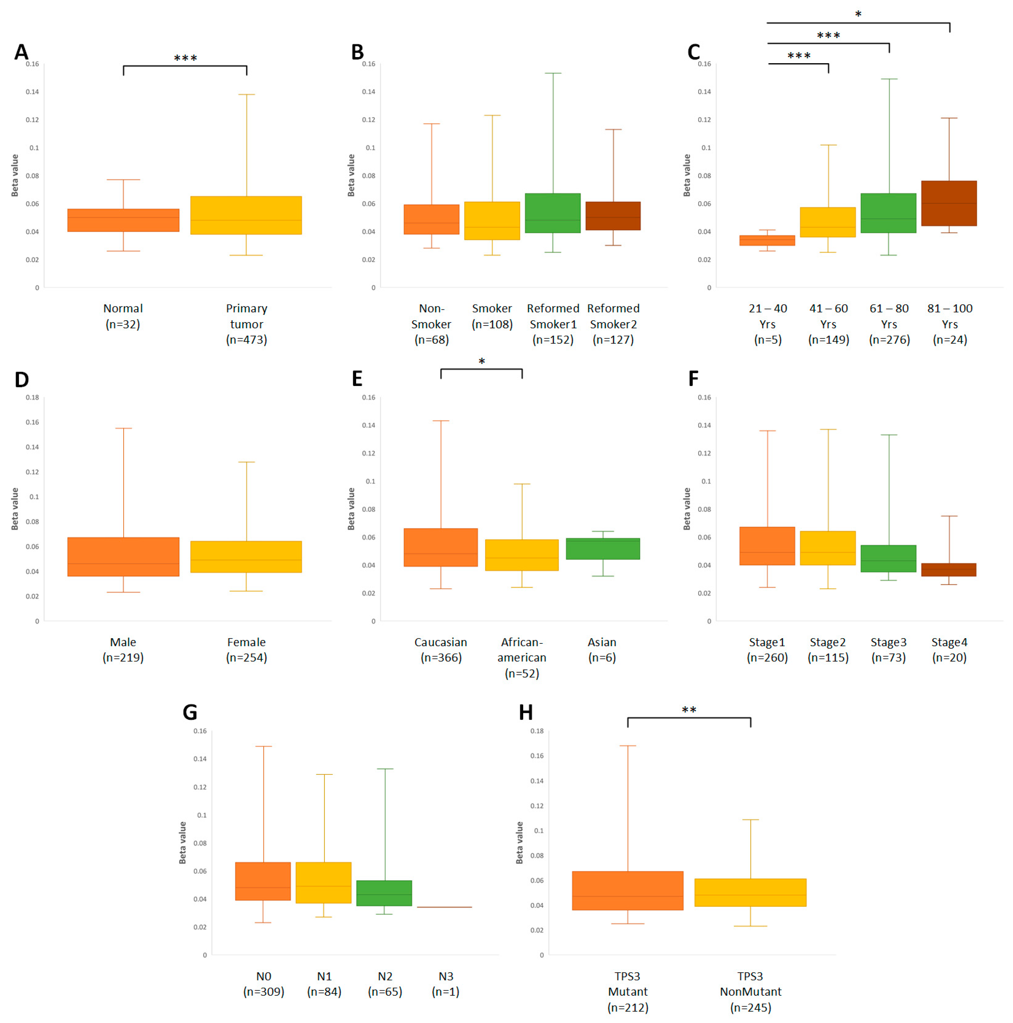 Applsci 13 06576 g009