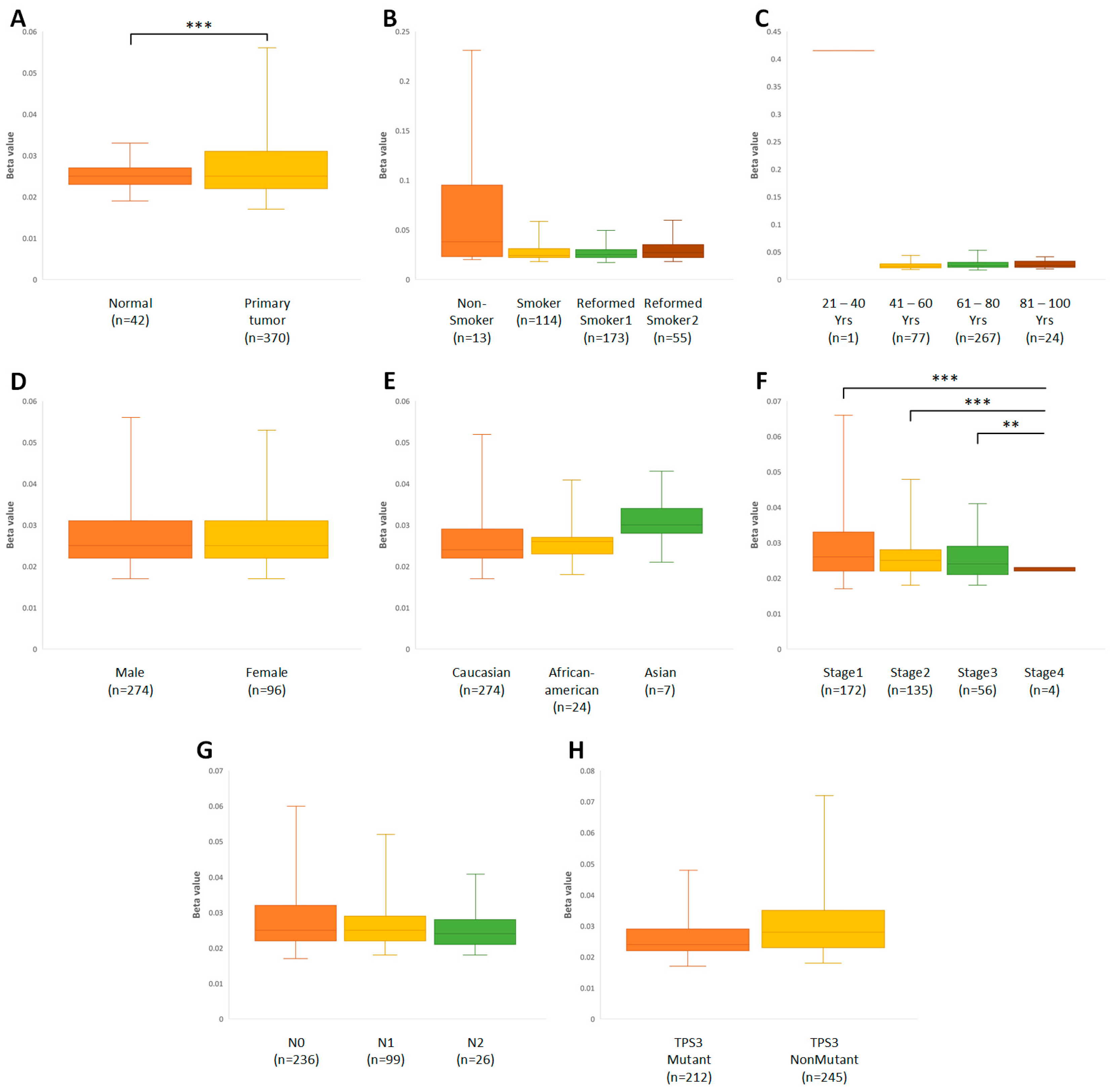 Applsci 13 06576 g010