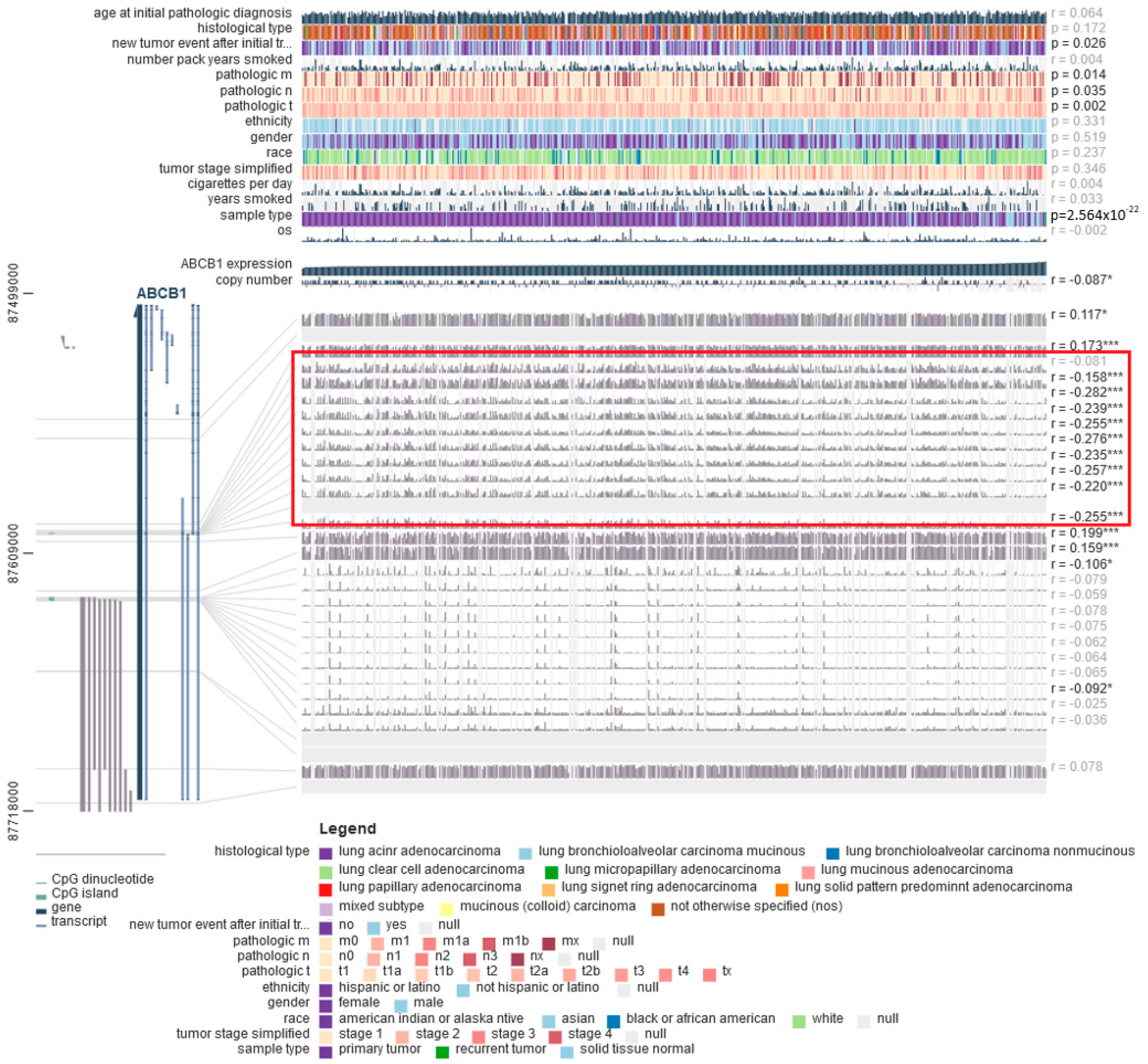 Applsci 13 06576 g011
