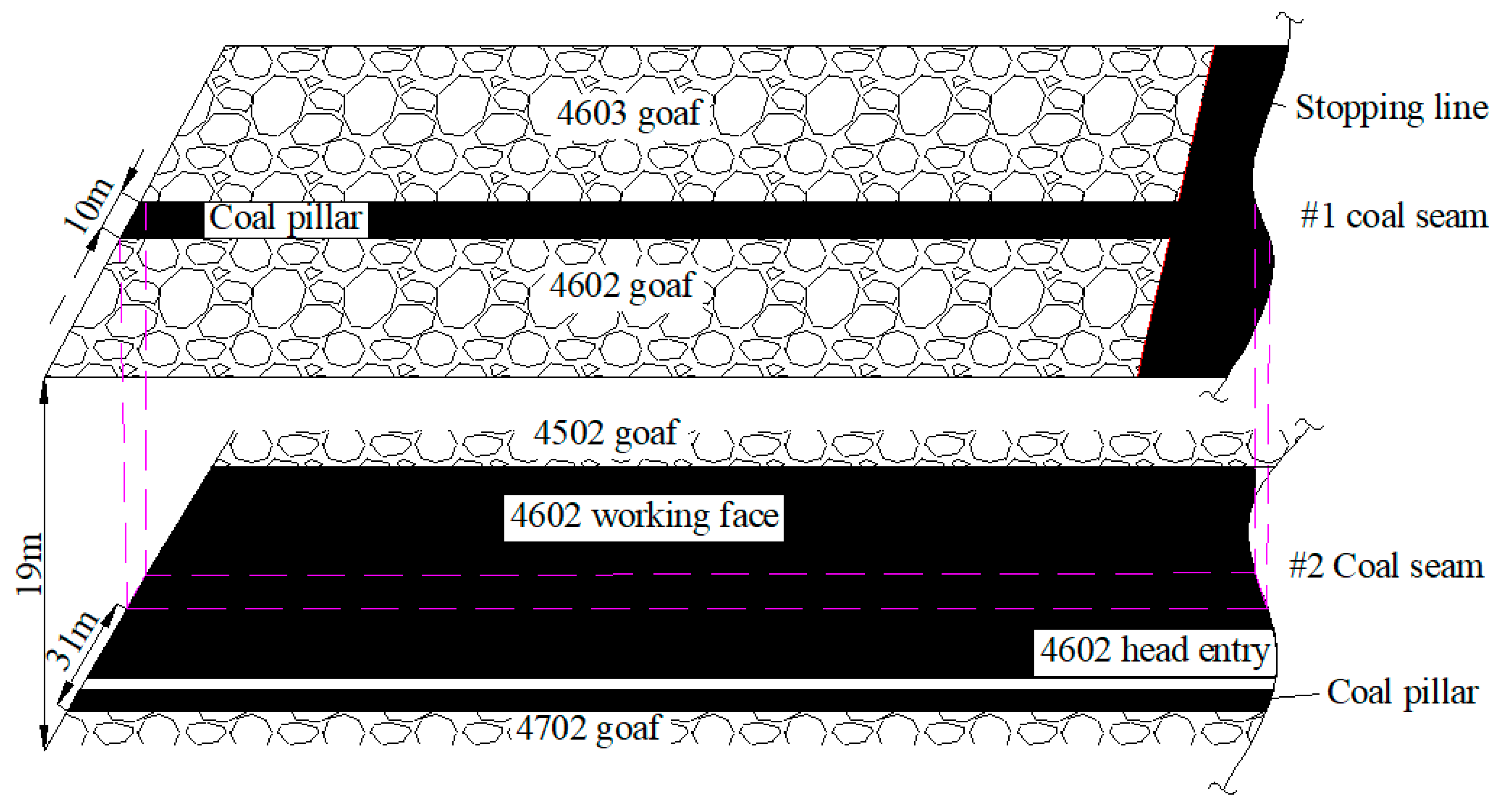 Applsci 13 06578 g001