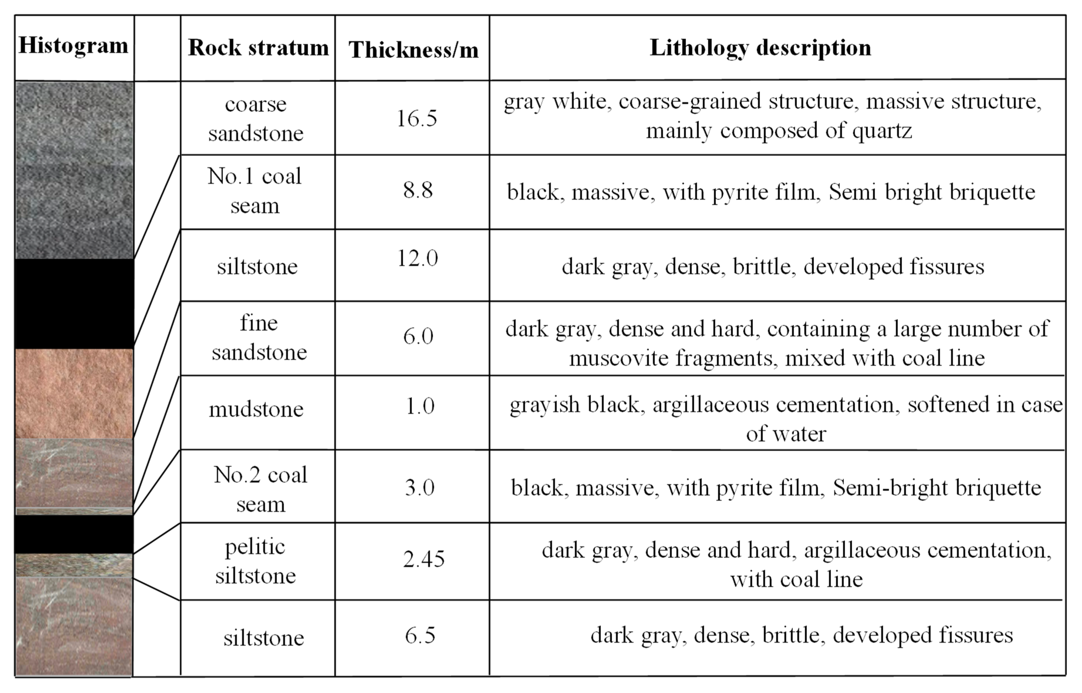 Applsci 13 06578 g002