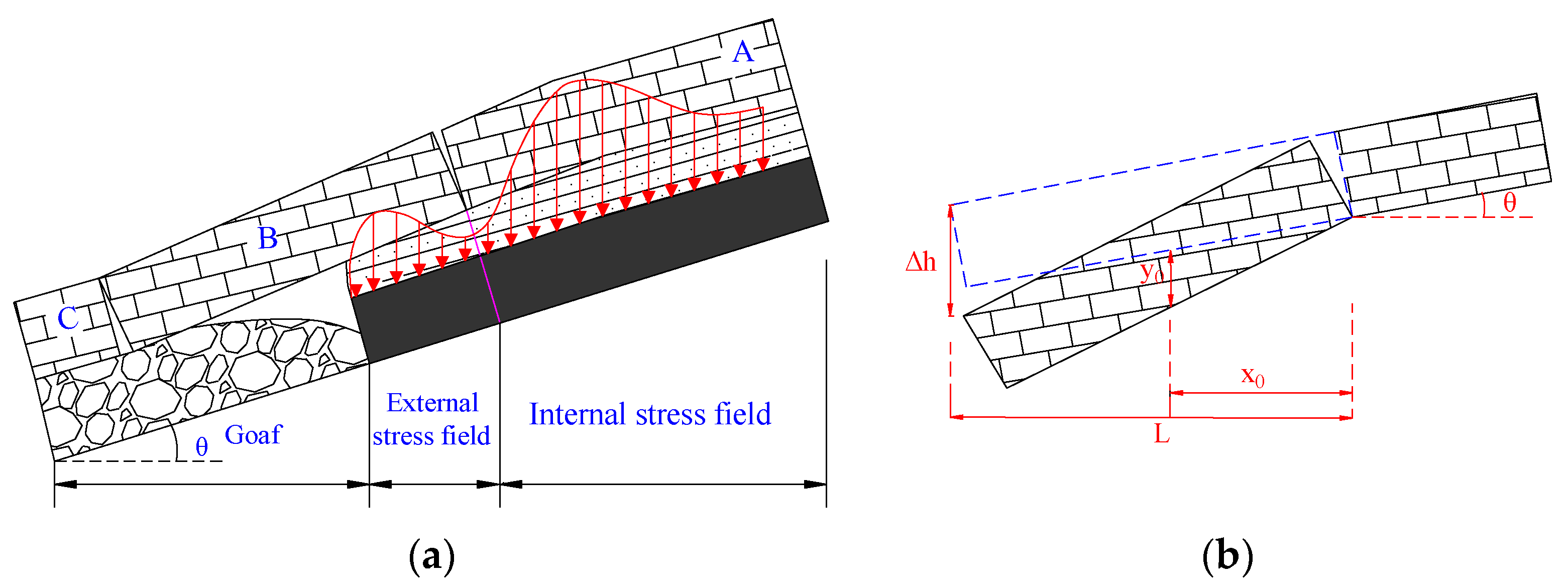 Applsci 13 06578 g005