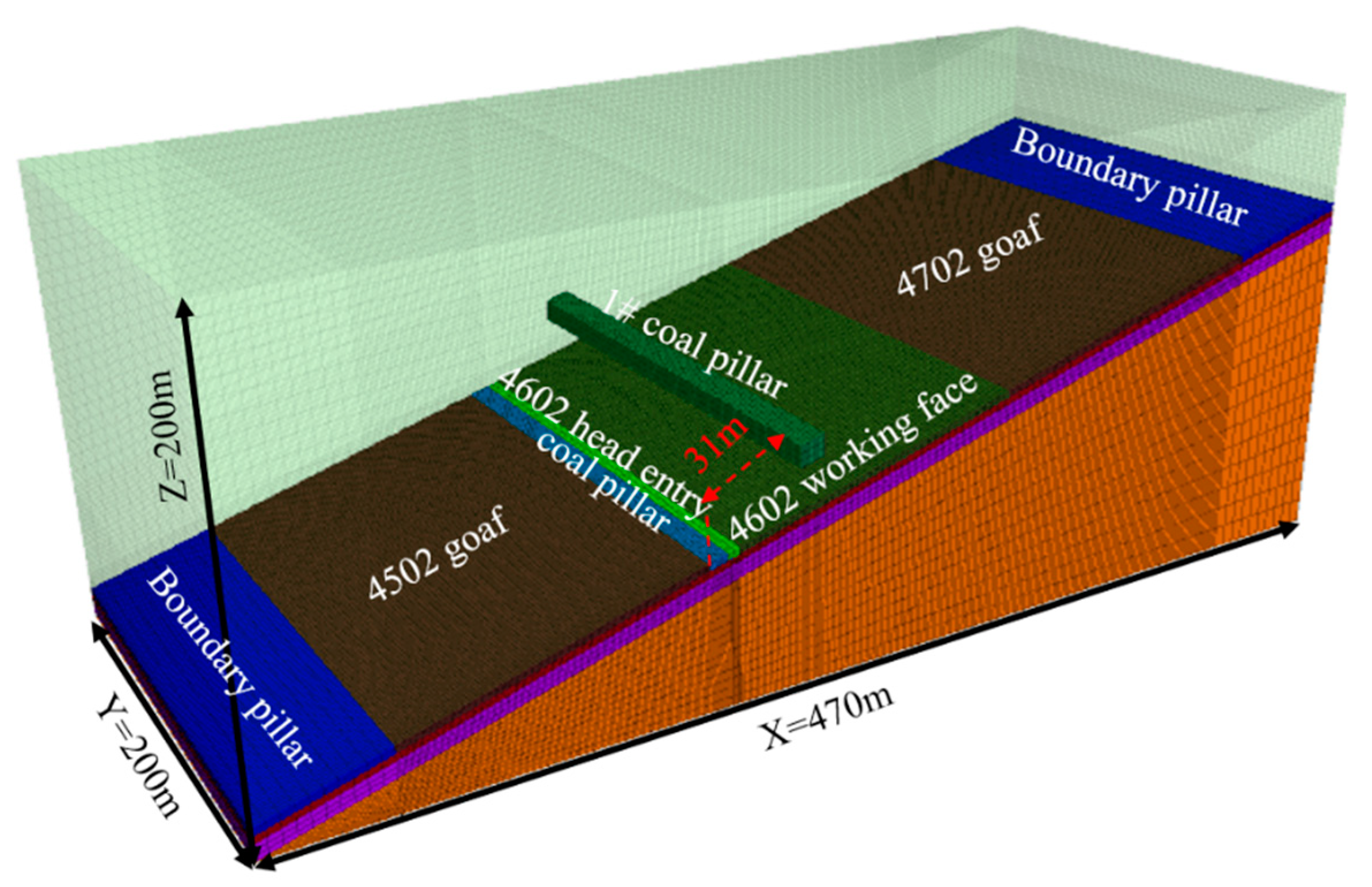 Applsci 13 06578 g006