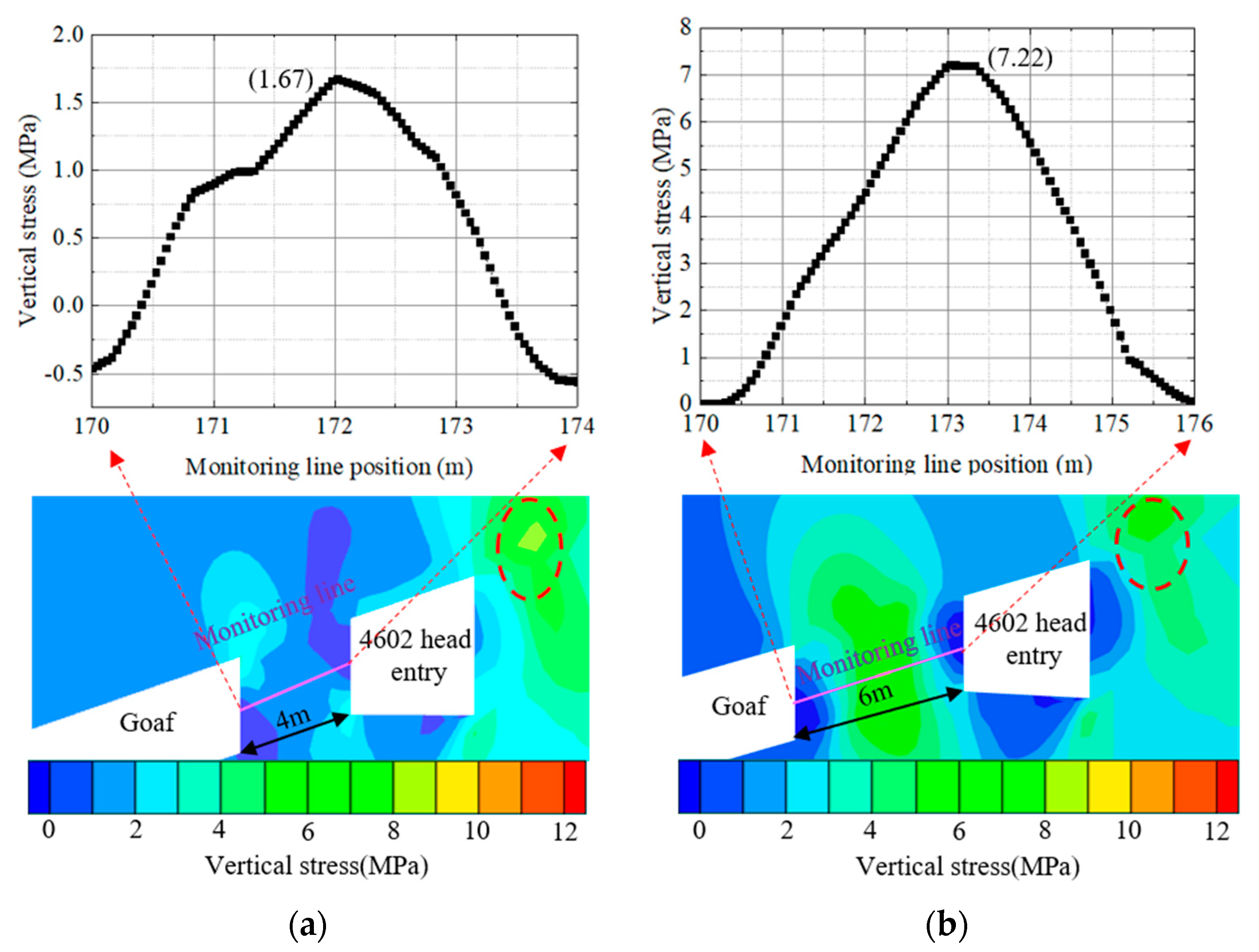 Applsci 13 06578 g008a