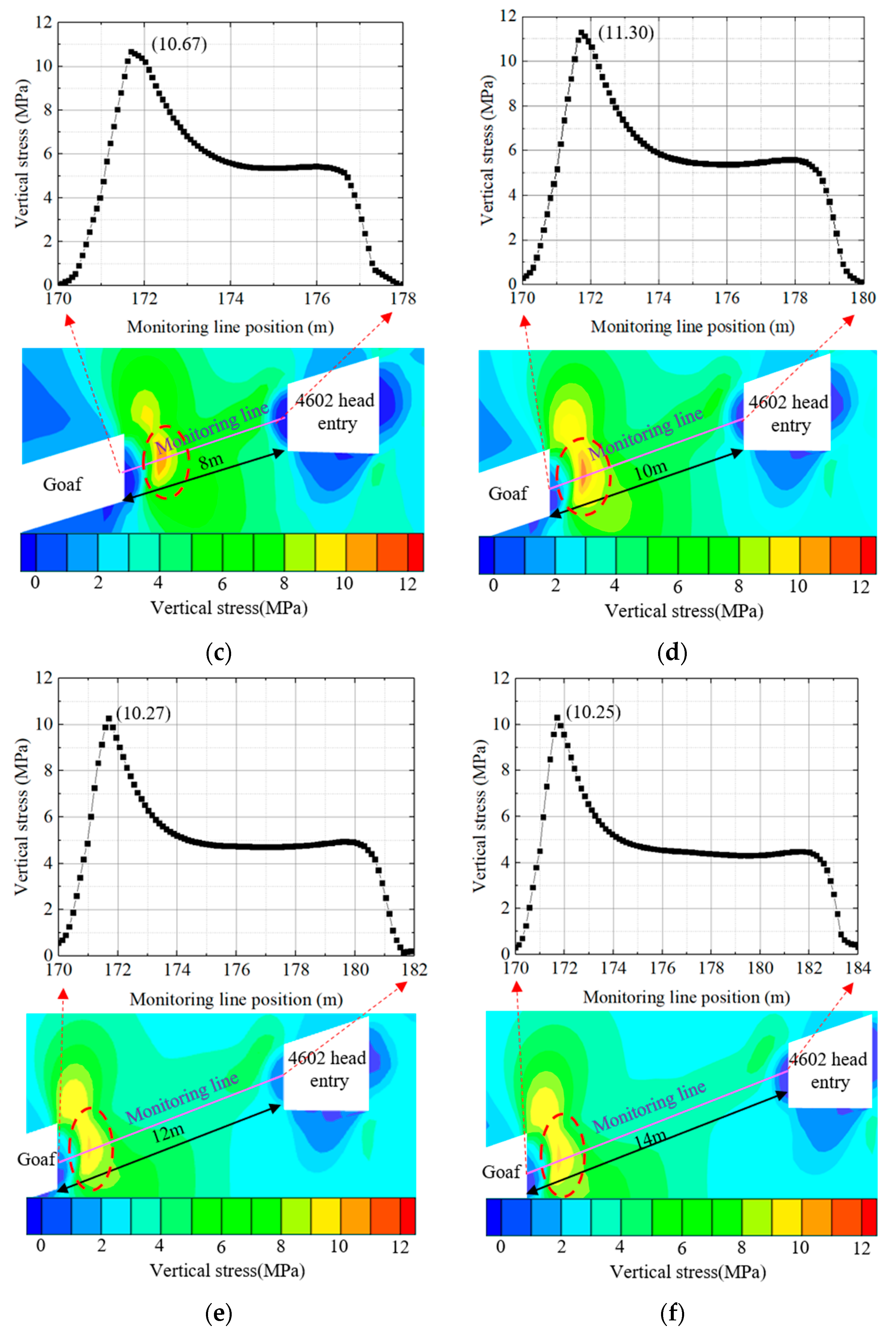 Applsci 13 06578 g008b