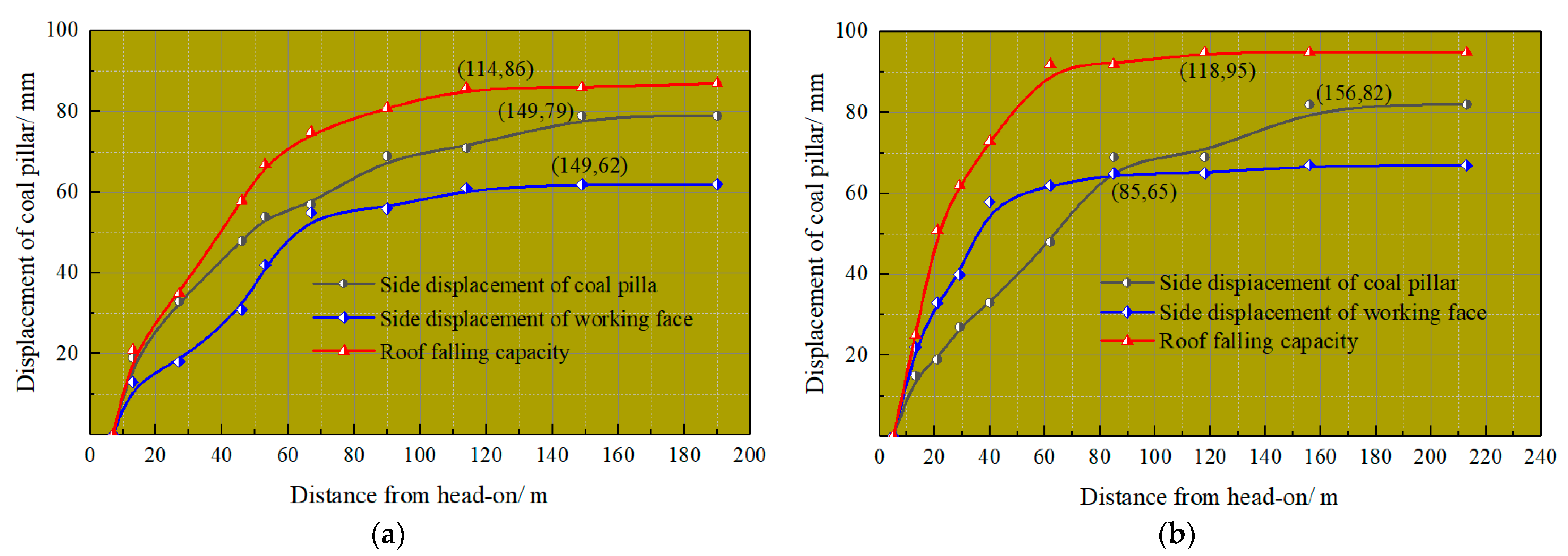 Applsci 13 06578 g011