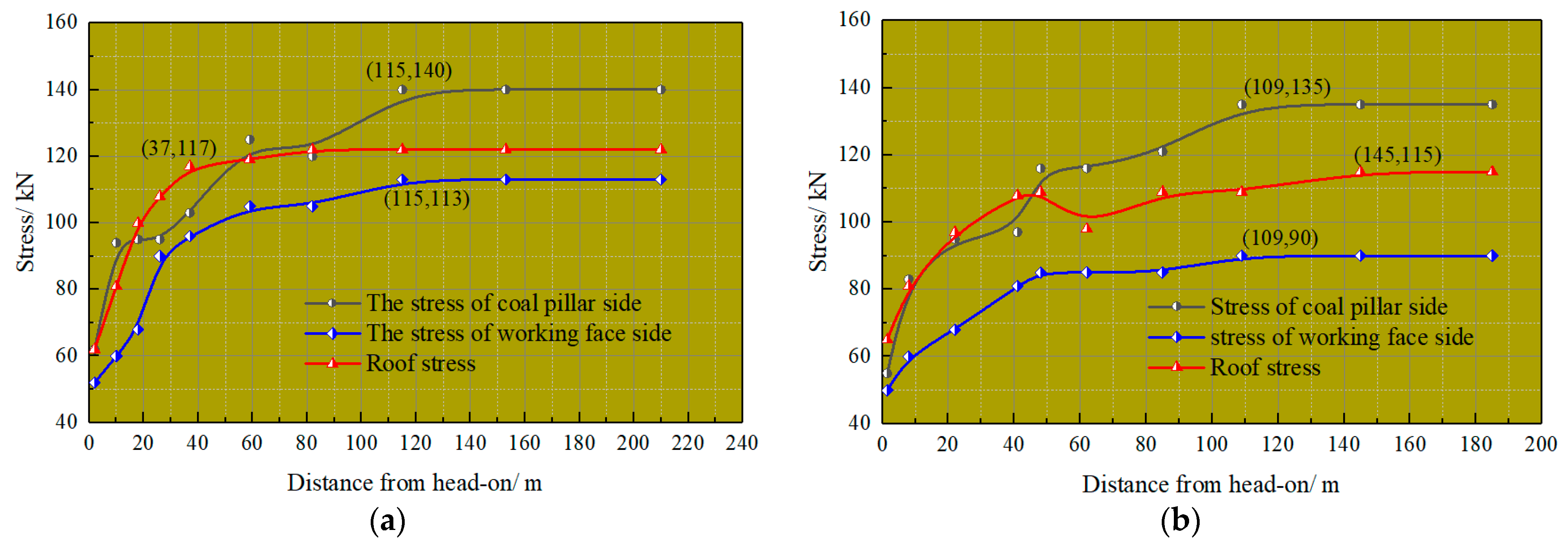 Applsci 13 06578 g012