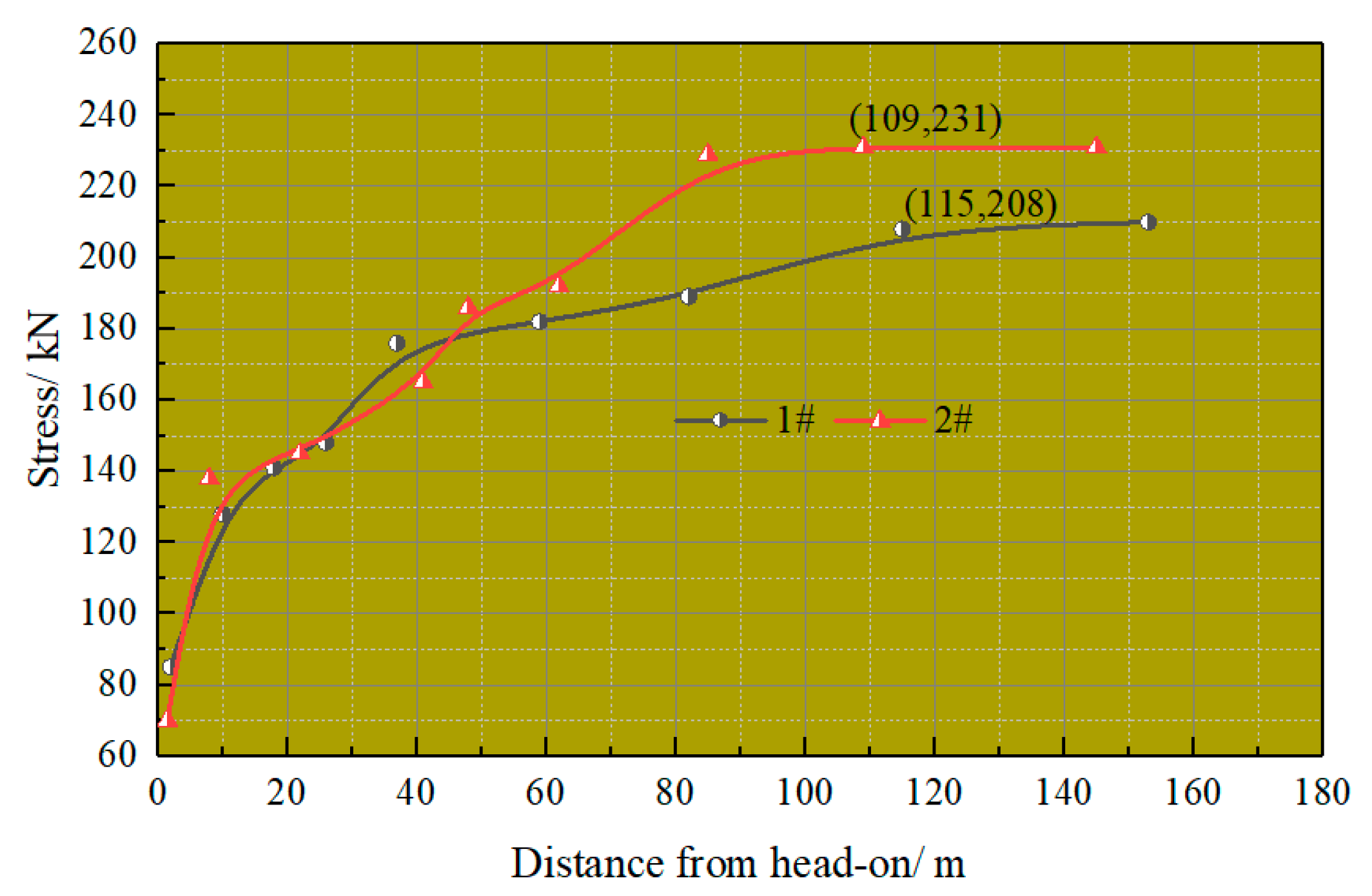 Applsci 13 06578 g013