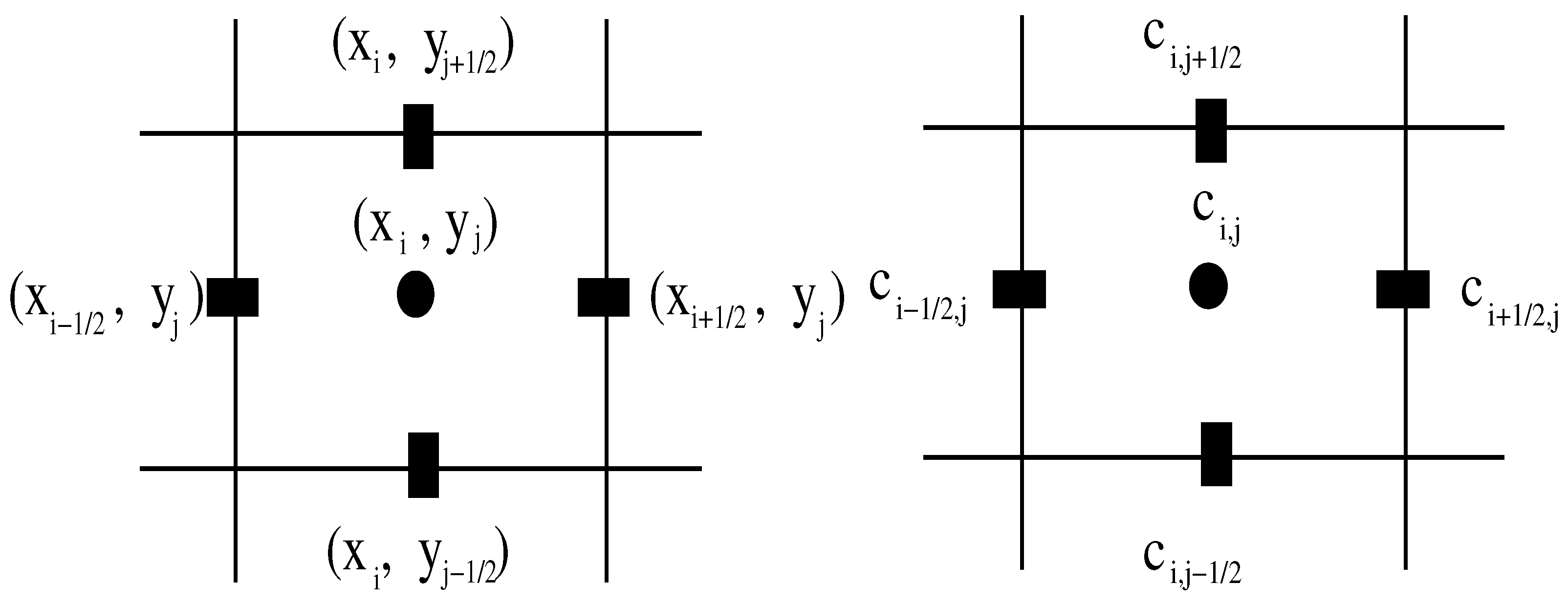 Applsci 13 06579 g002