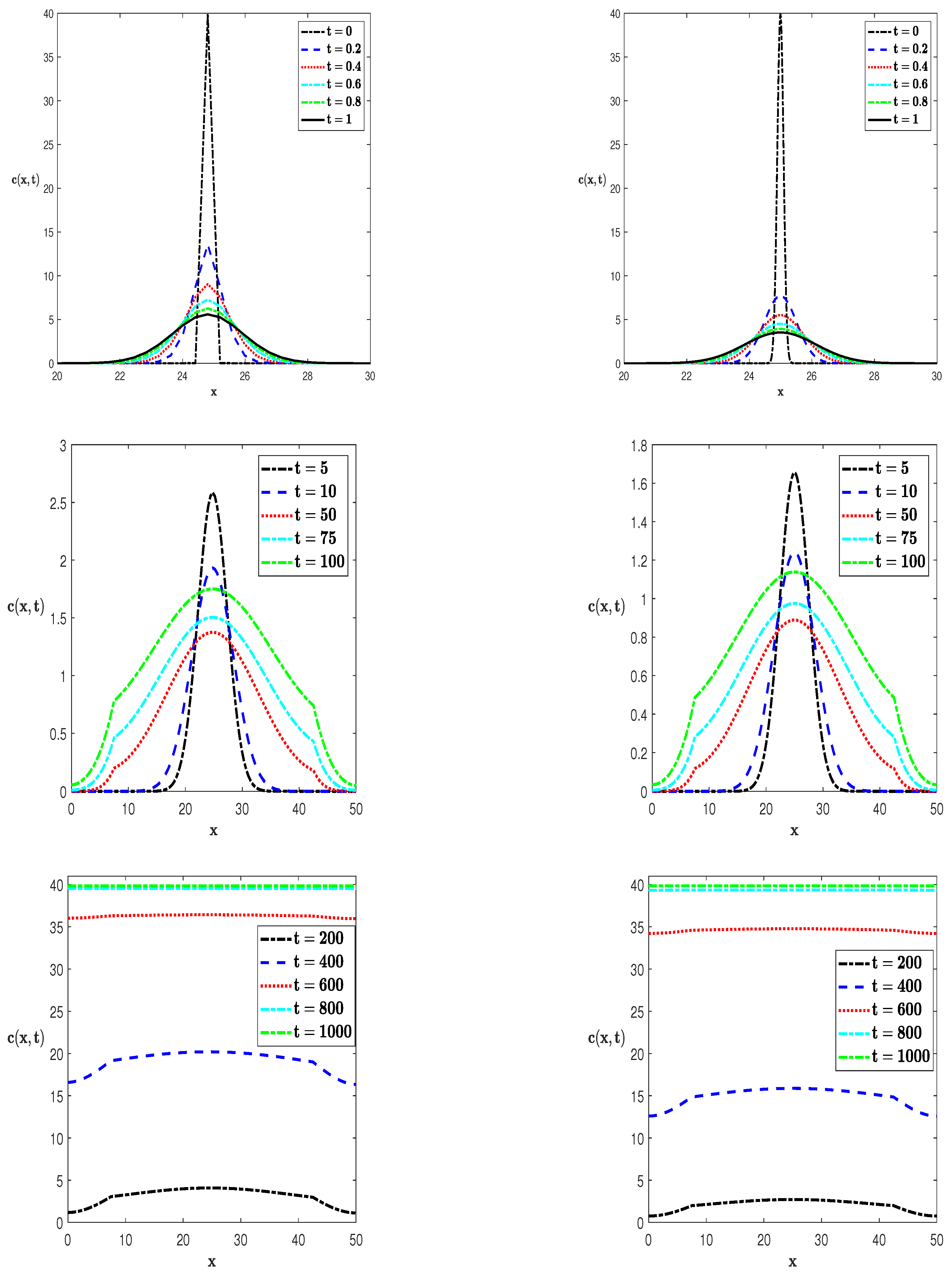 Applsci 13 06579 g003