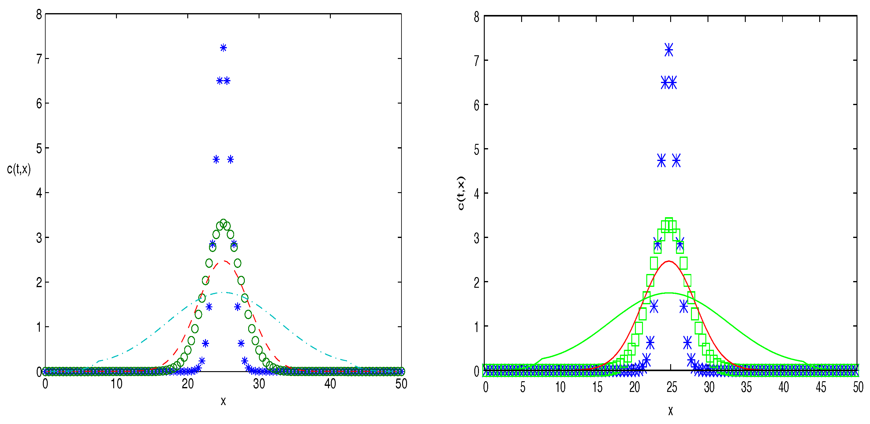 Applsci 13 06579 g004