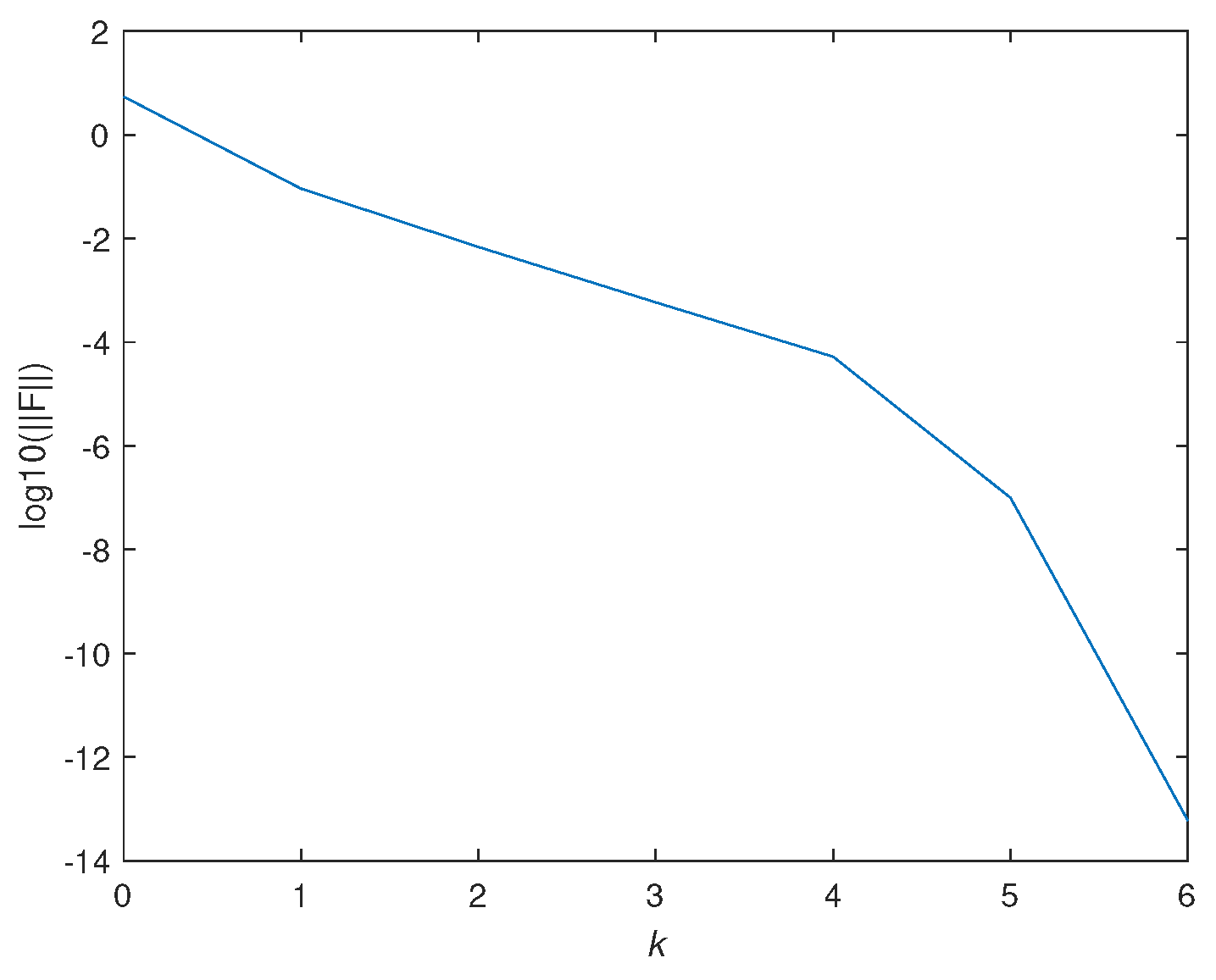 Applsci 13 06579 g006