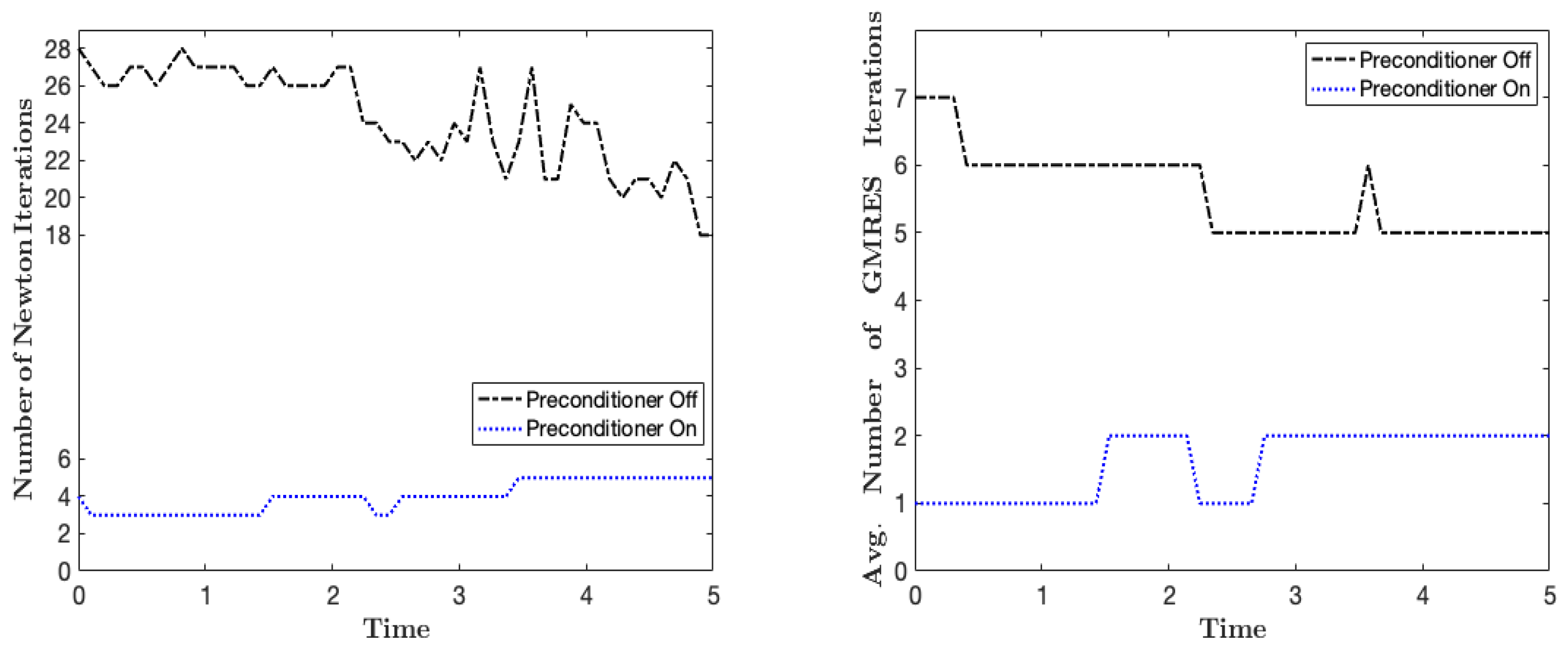 Applsci 13 06579 g007