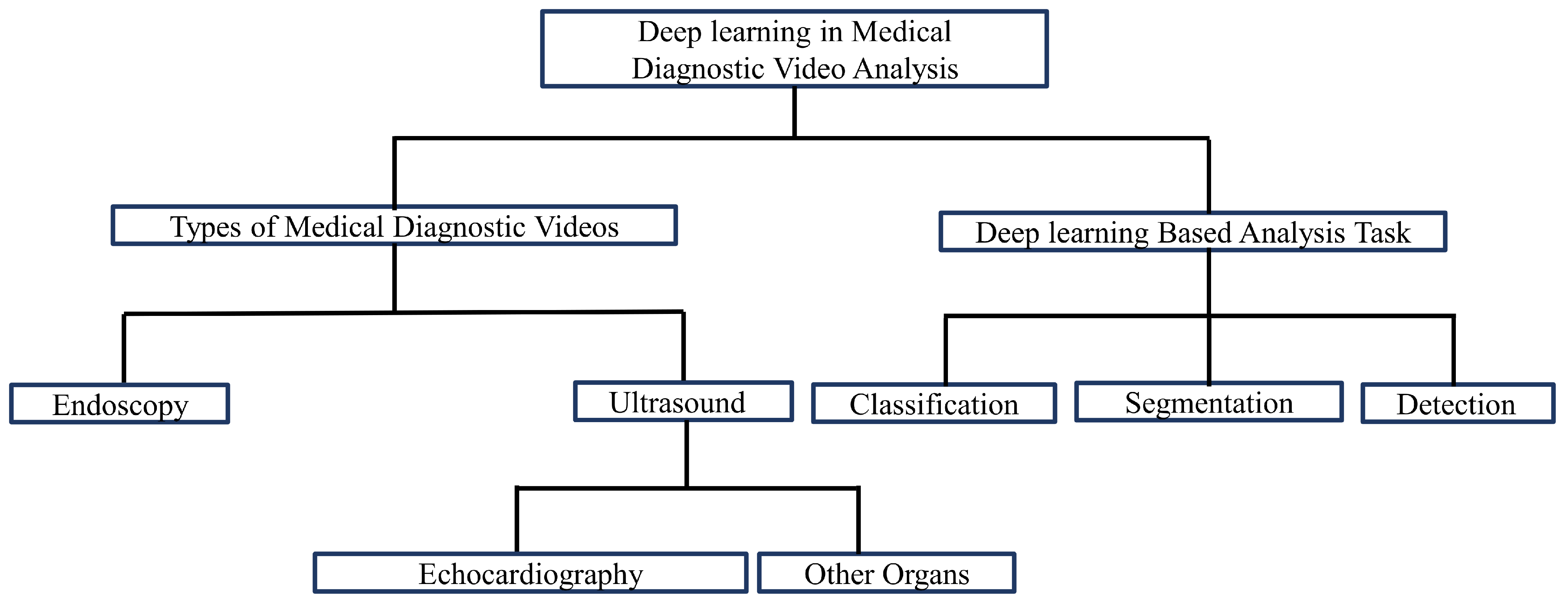 Applsci 13 06582 g001 Applsci 13 06582 g001