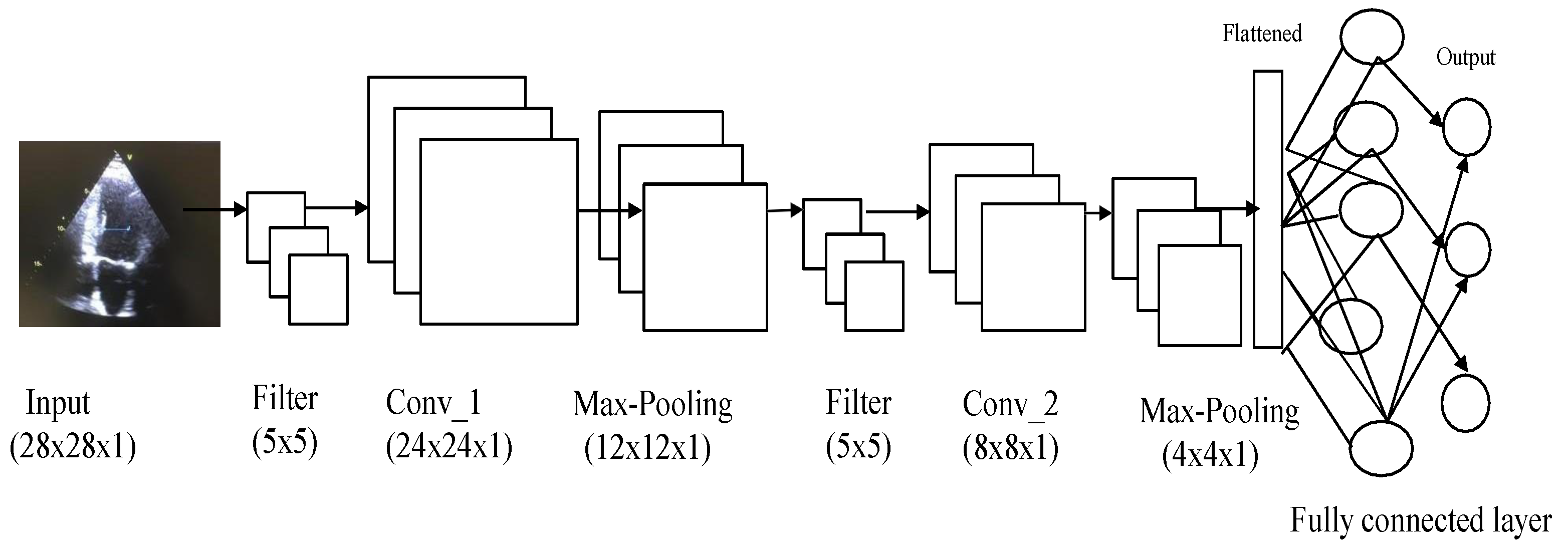 Applsci 13 06582 g003 Applsci 13 06582 g003