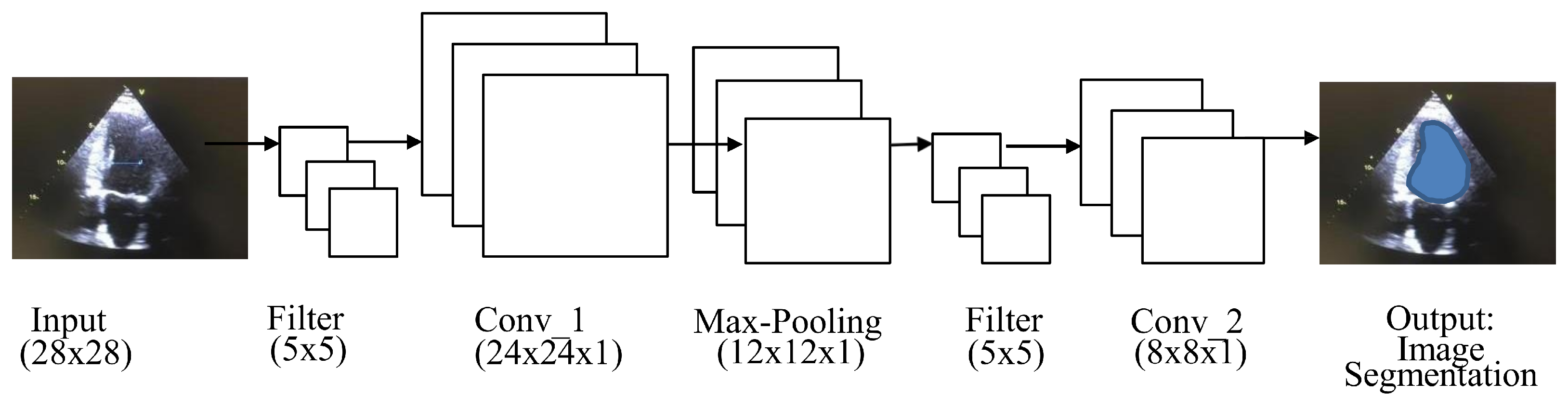 Applsci 13 06582 g004 Applsci 13 06582 g004
