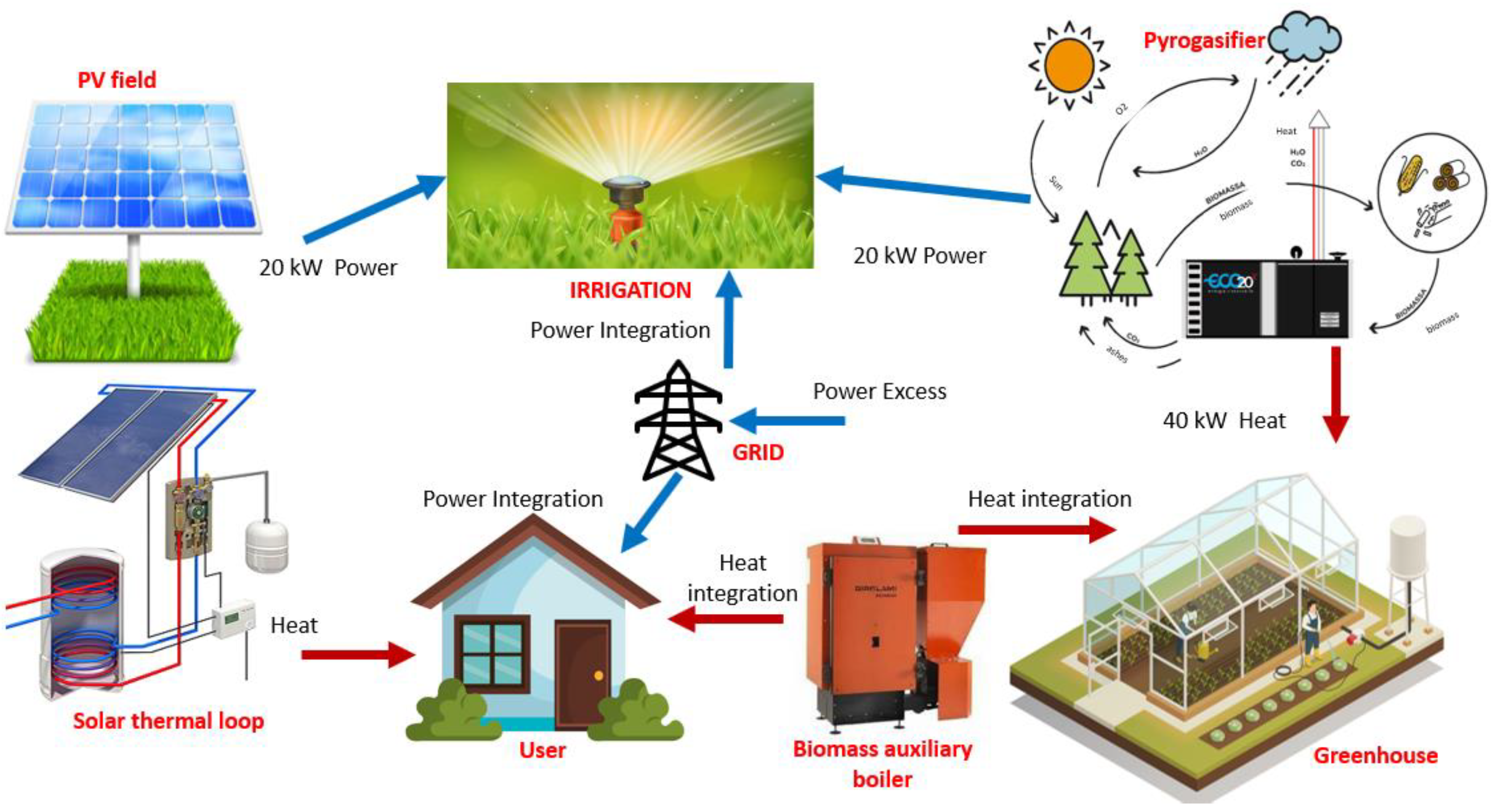 Applsci 13 06584 g001 Applsci 13 06584 g001