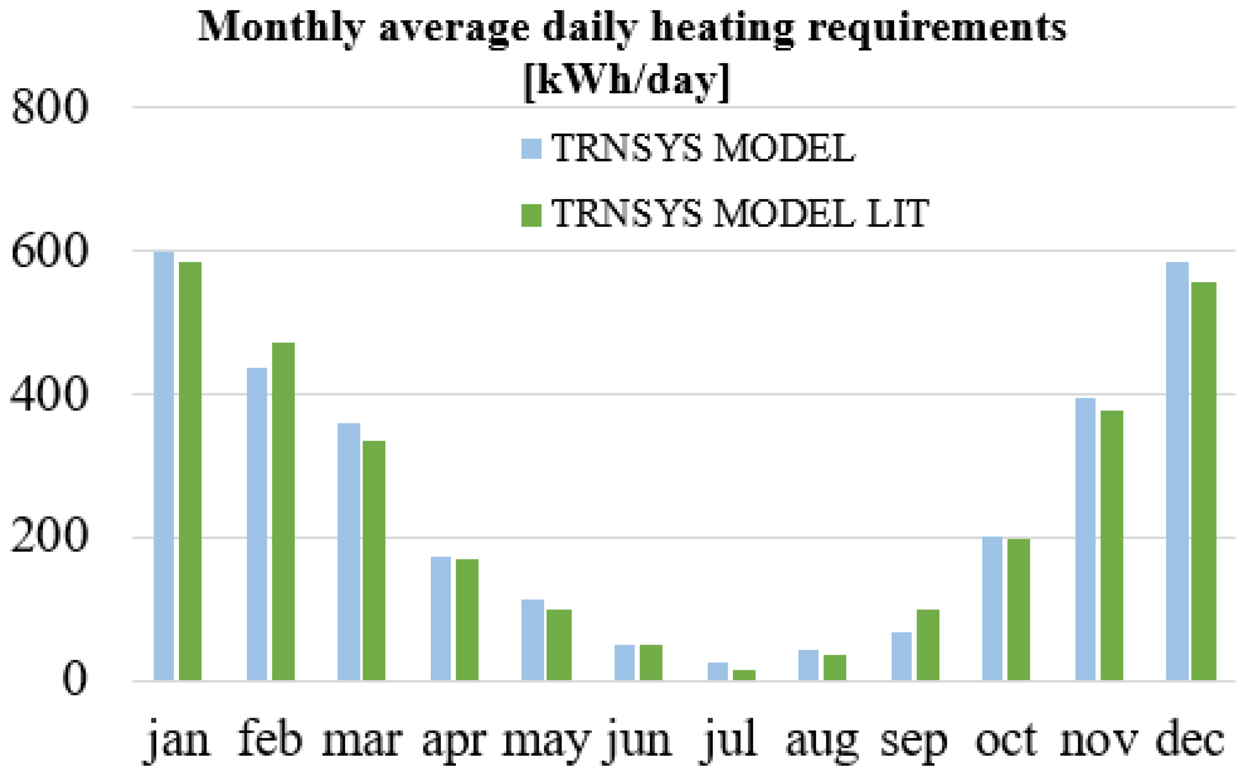 Applsci 13 06584 g004 Applsci 13 06584 g004
