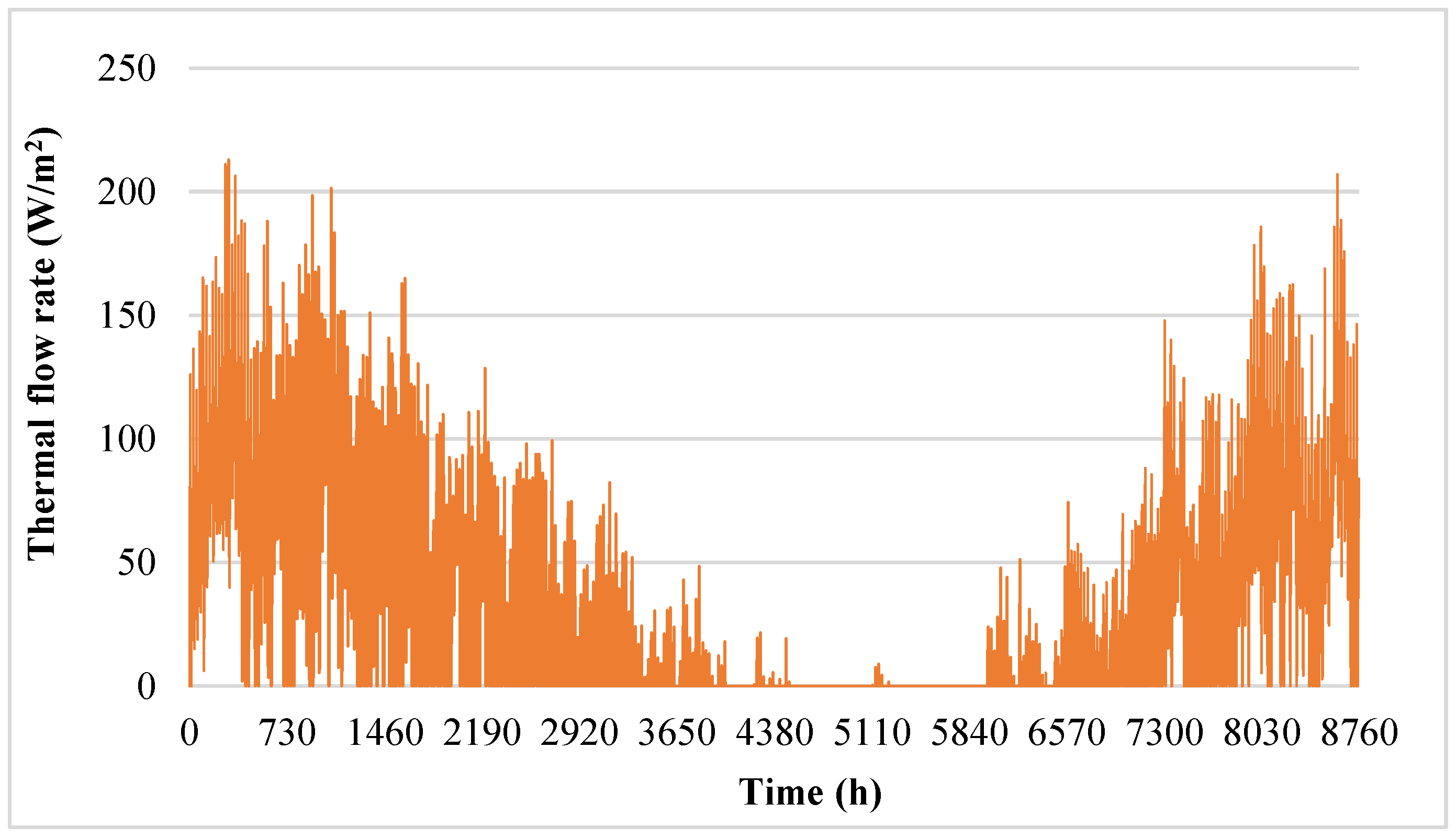 Applsci 13 06584 g005 Applsci 13 06584 g005