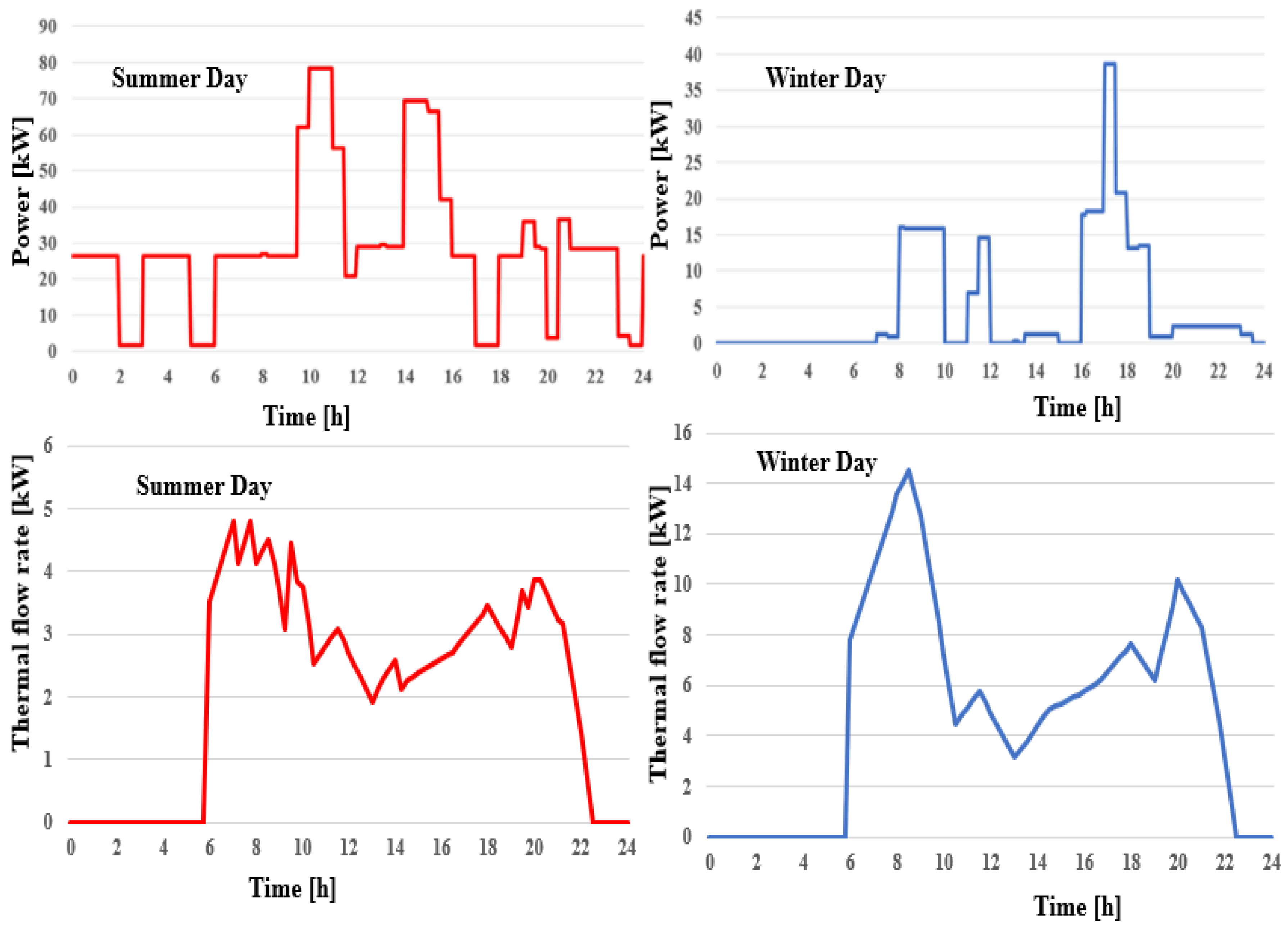 Applsci 13 06584 g006 Applsci 13 06584 g006