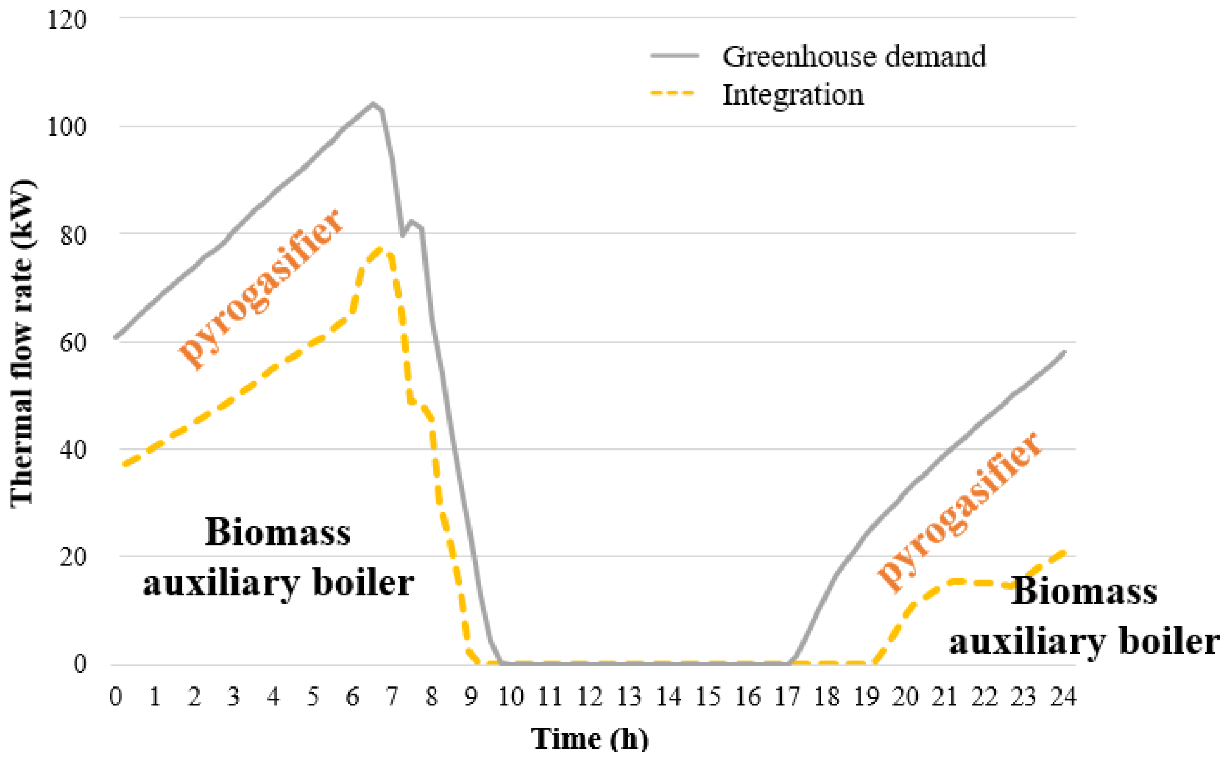 Applsci 13 06584 g009 Applsci 13 06584 g009