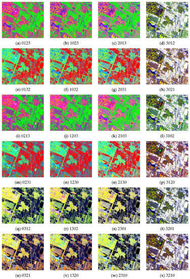 Applsci 13 06585 g0a1