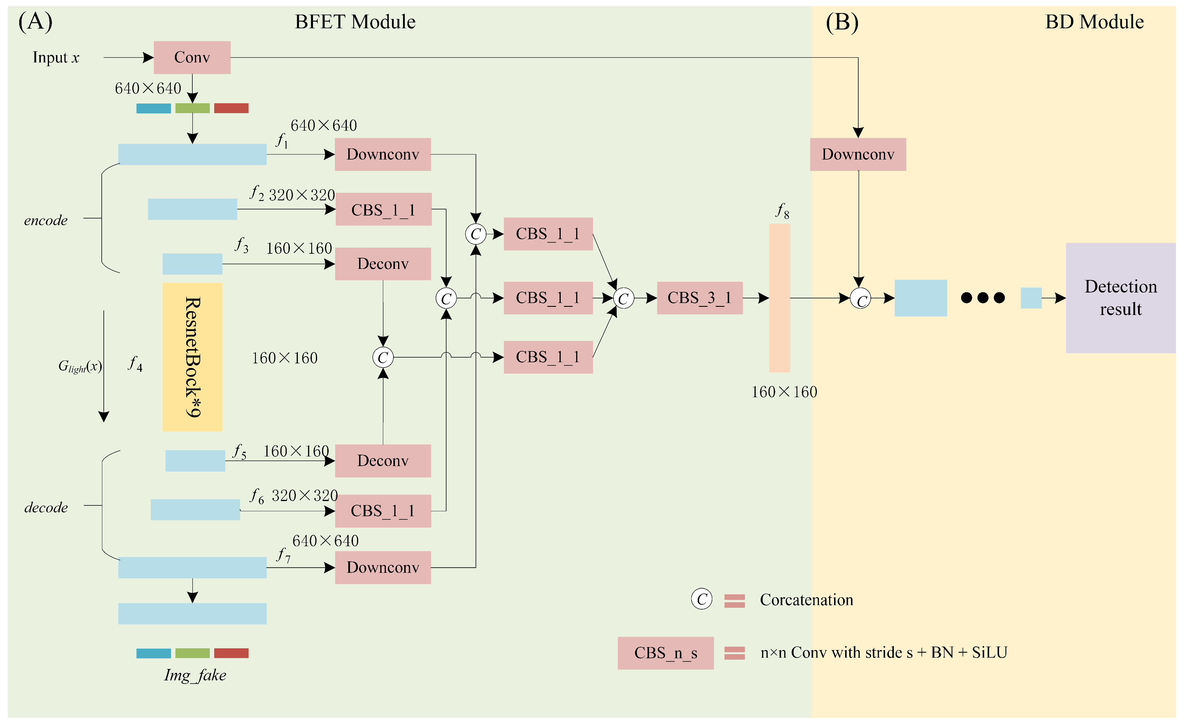 Applsci 13 06587 g001