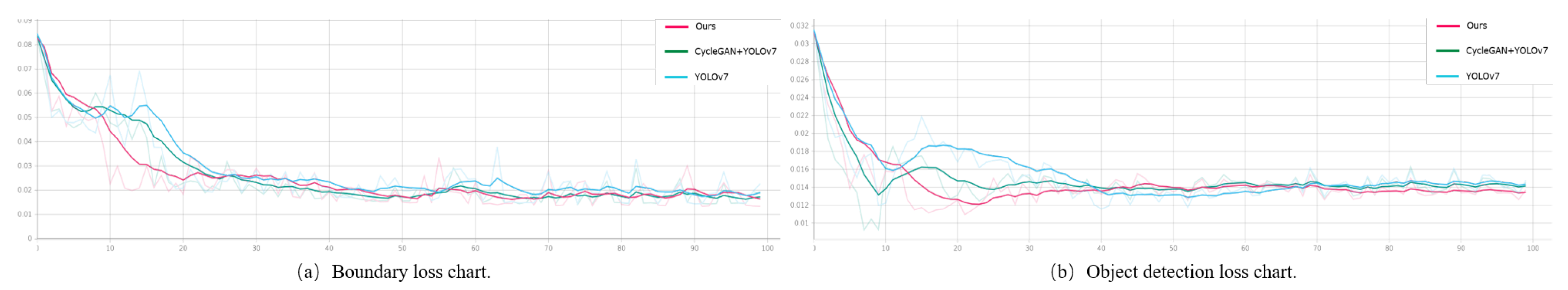 Applsci 13 06587 g005
