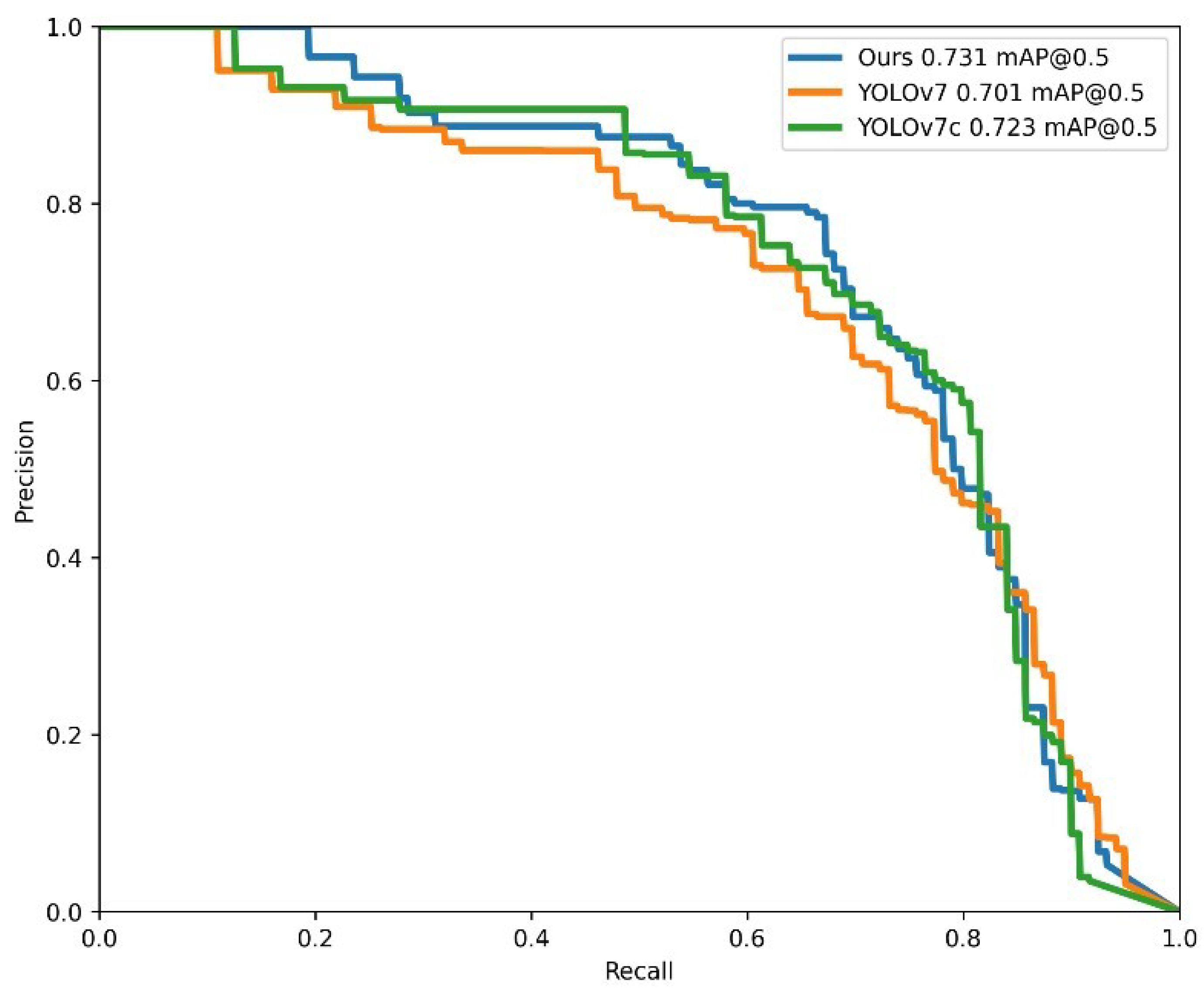 Applsci 13 06587 g006